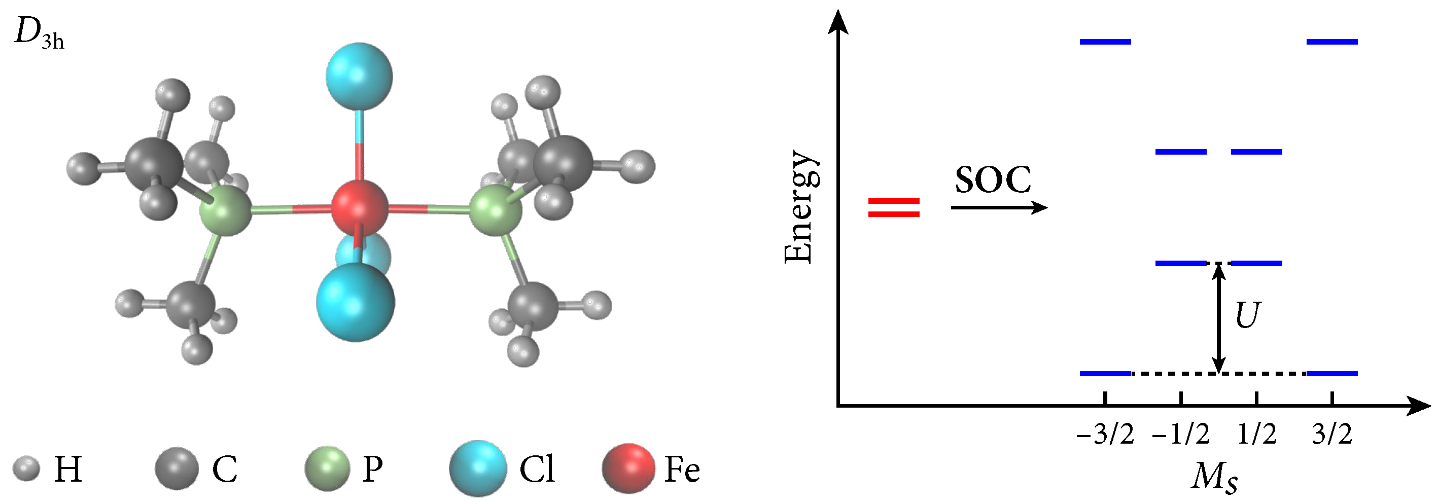 Molecules 30 02082 g005