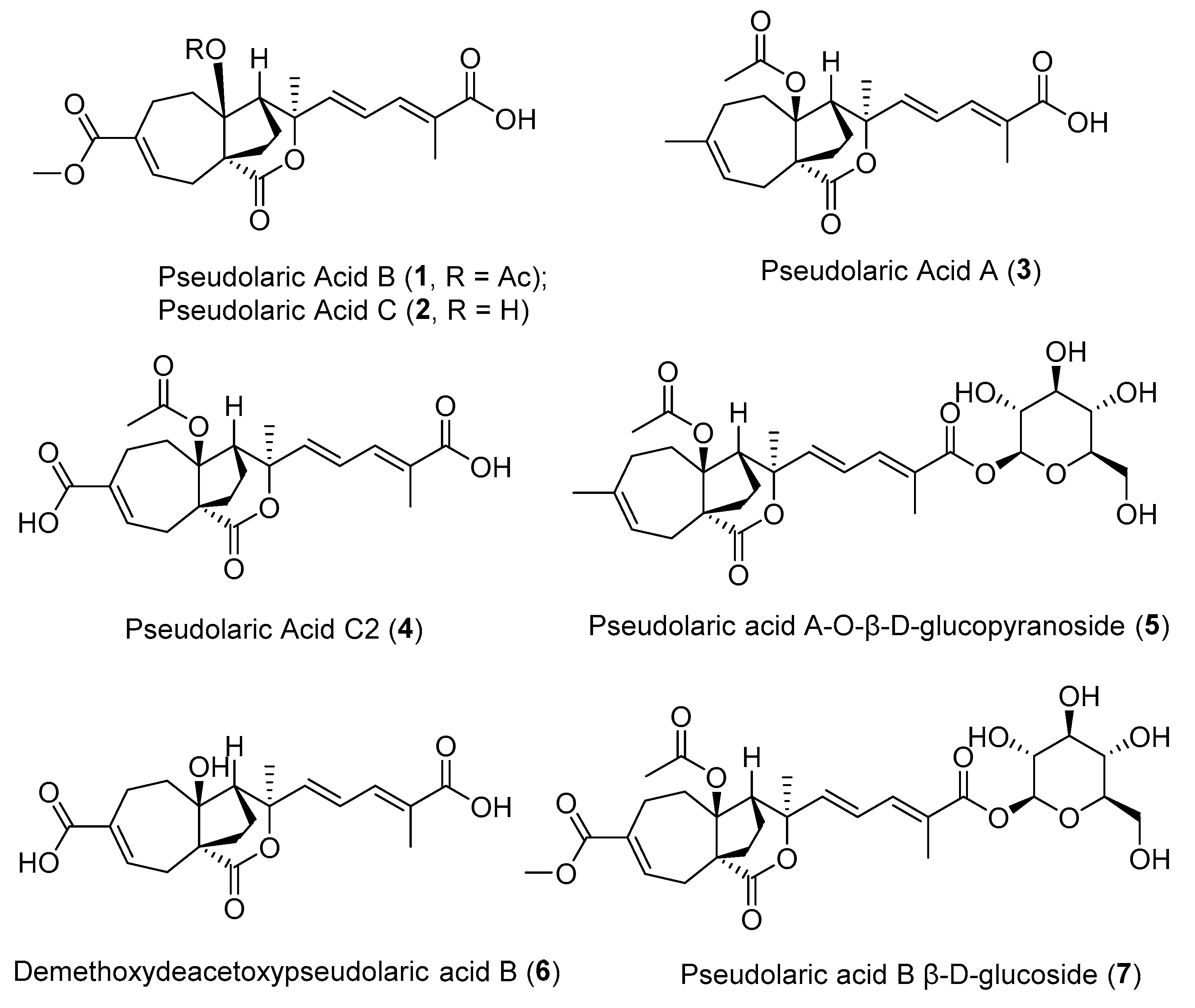 Molecules 30 02088 g001