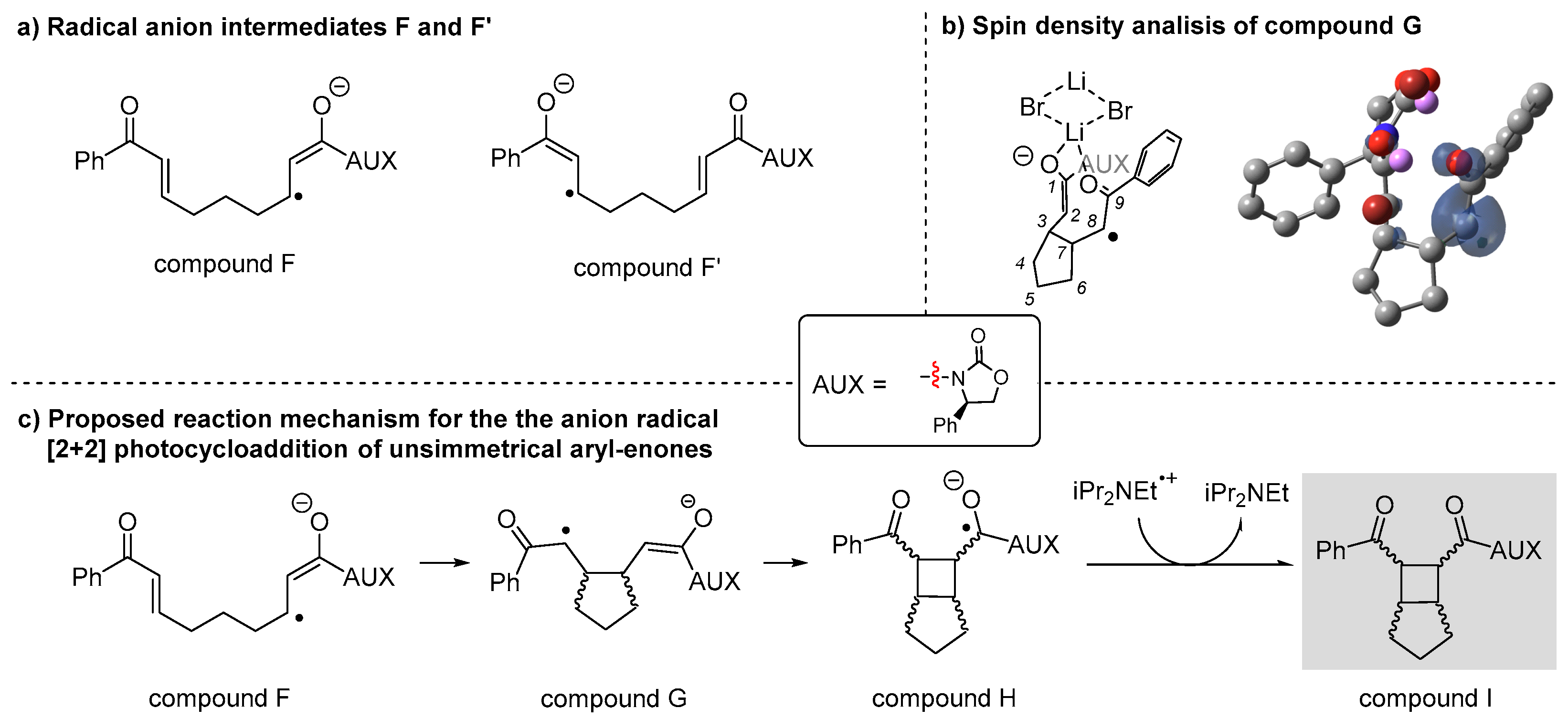 Molecules 30 02090 sch004