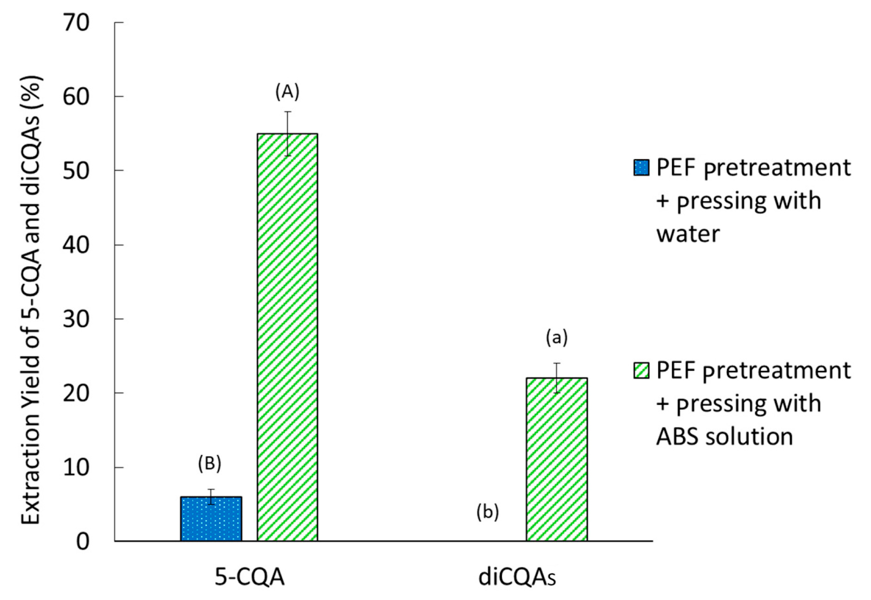 Molecules 30 02091 g008