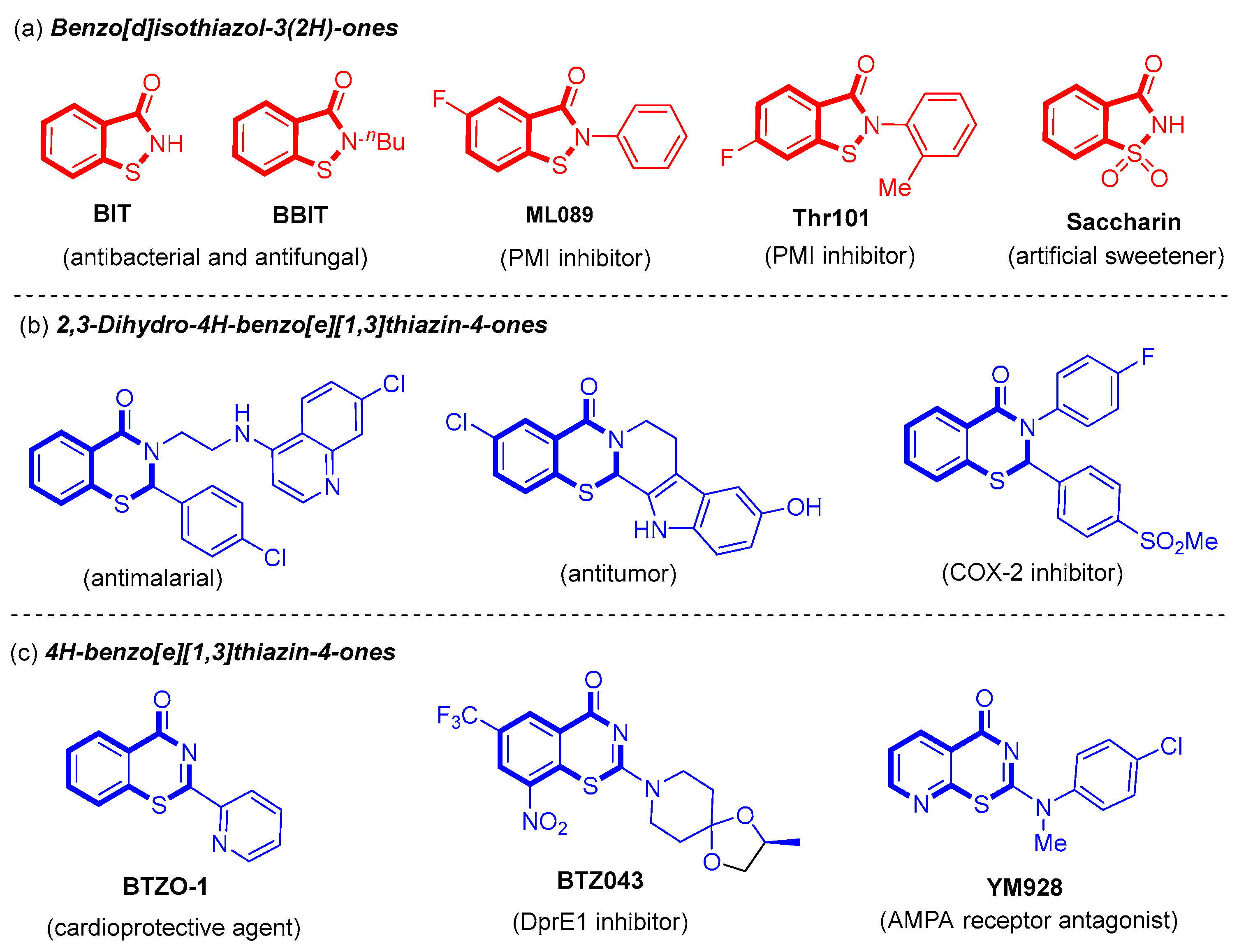 Molecules 30 02099 g001 Molecules 30 02099 g001
