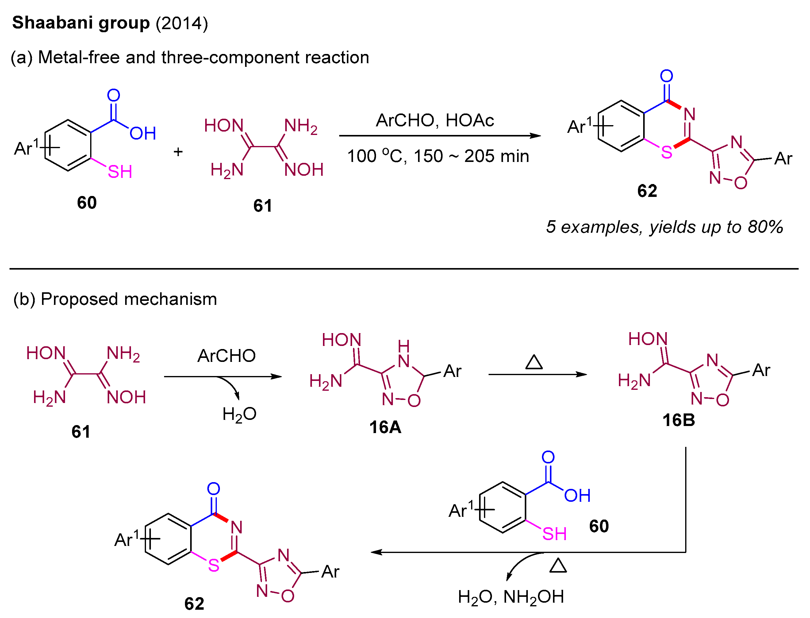 Molecules 30 02099 sch021 Molecules 30 02099 sch021