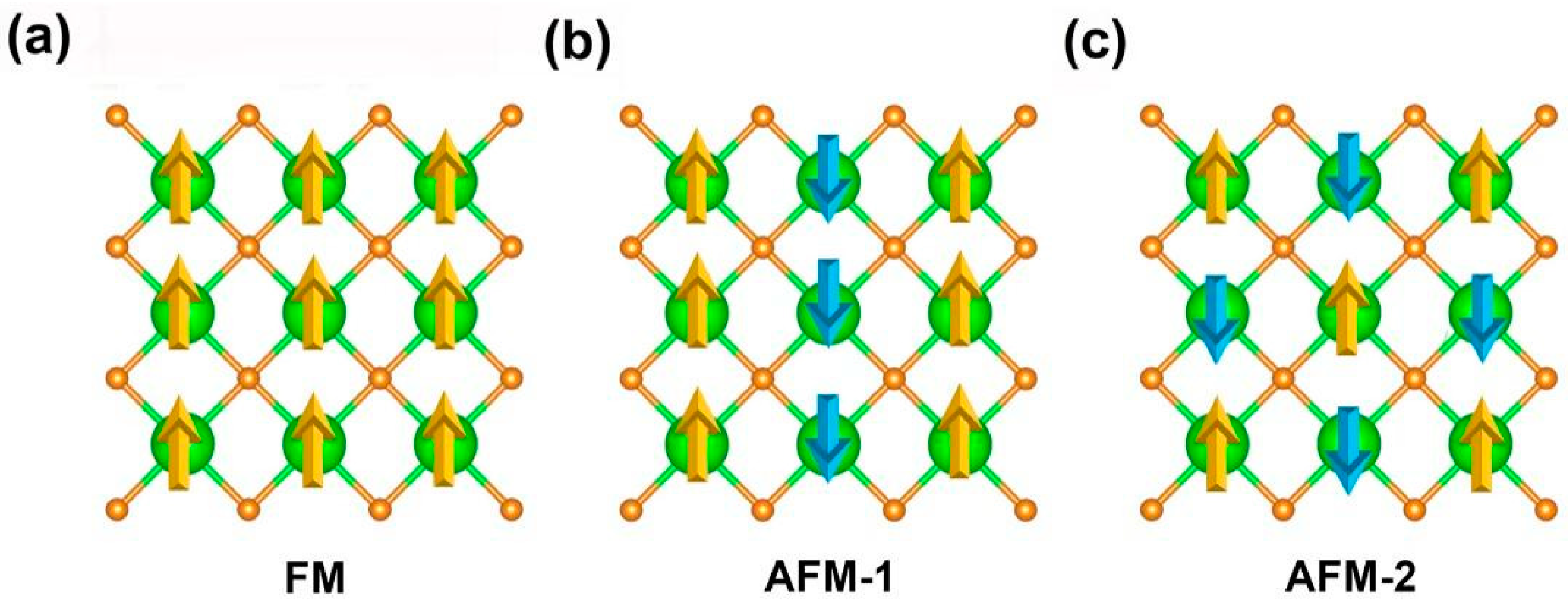 Molecules 30 02100 g002 Molecules 30 02100 g002