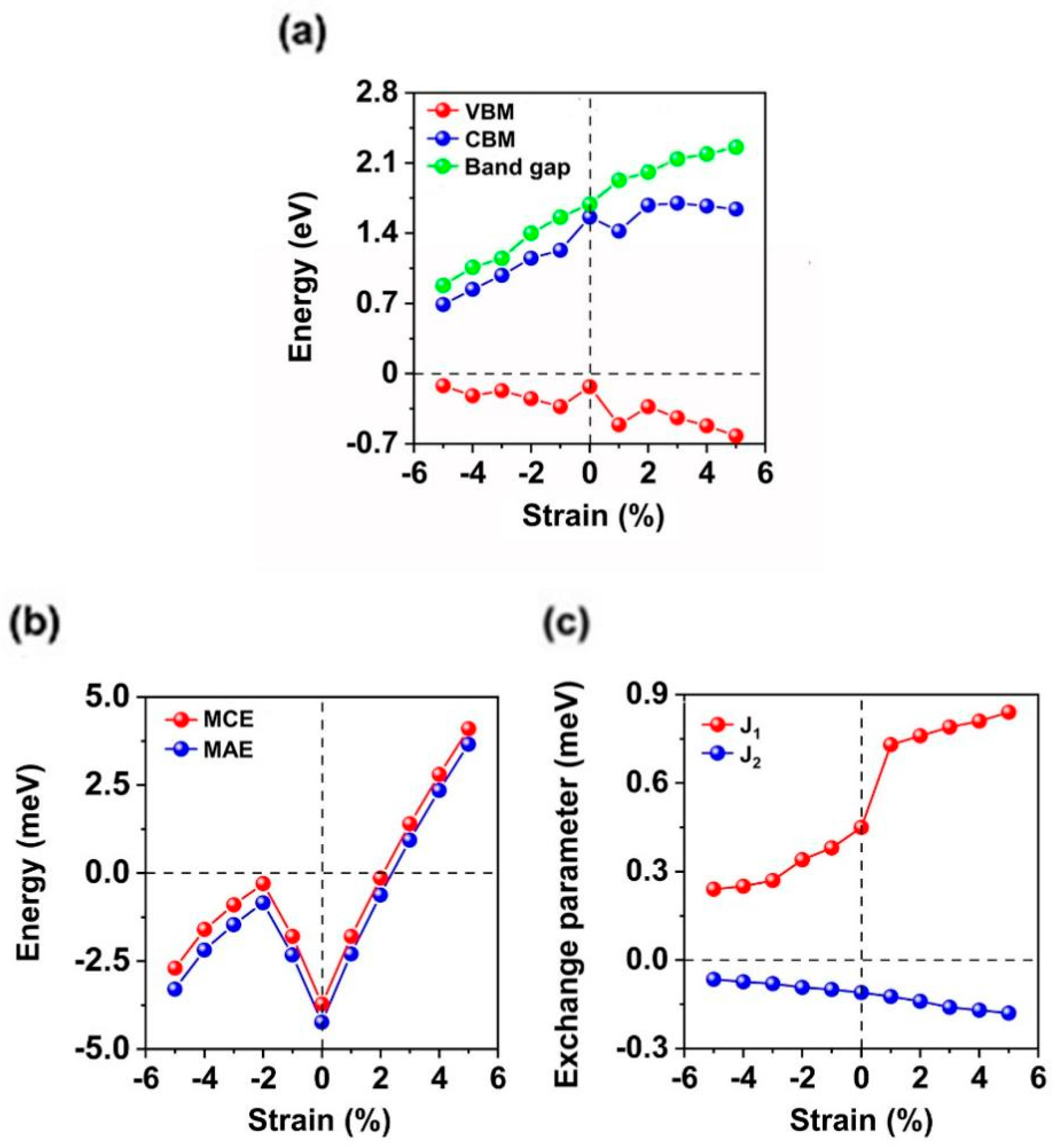 Molecules 30 02100 g004 Molecules 30 02100 g004