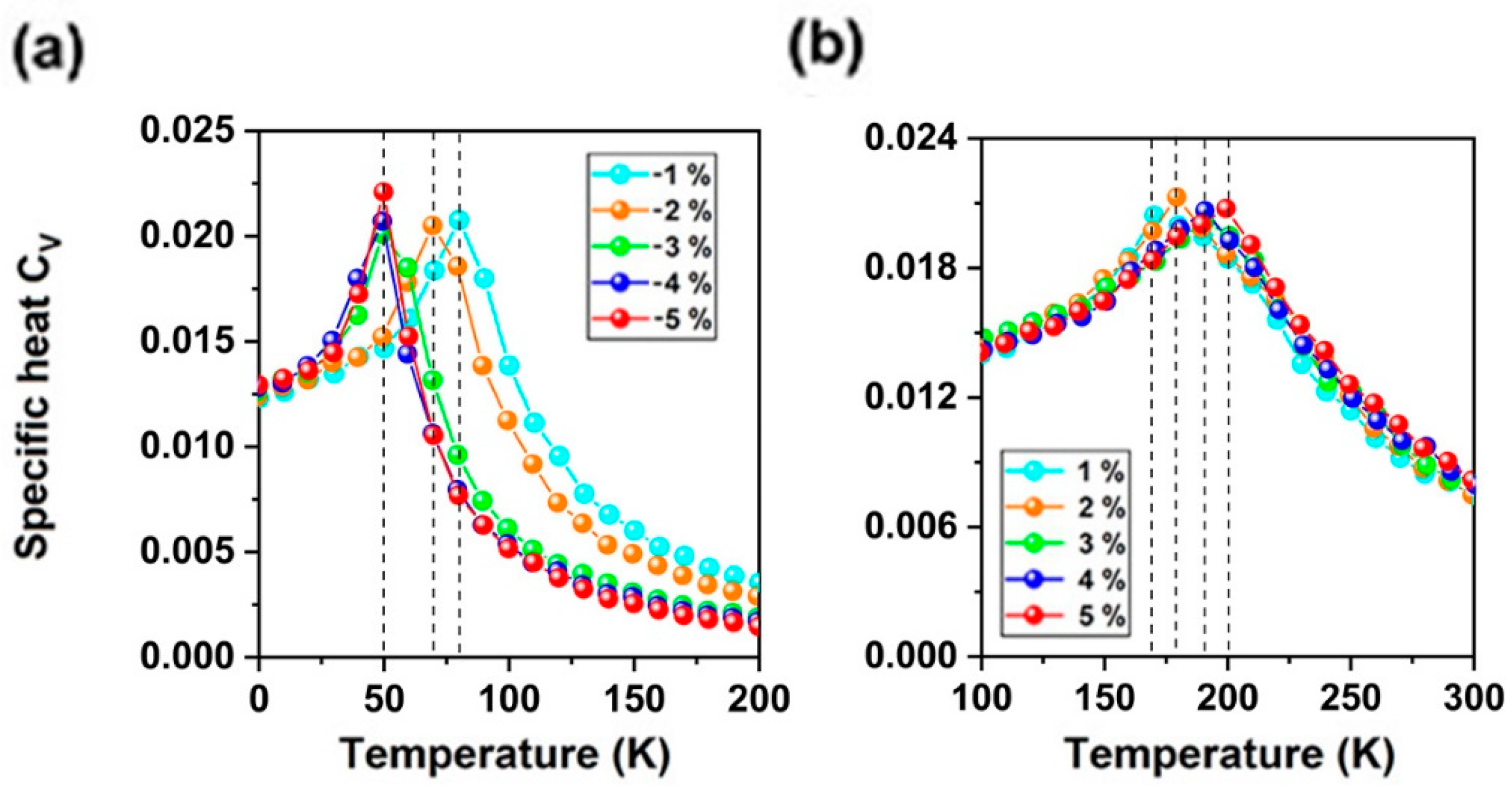Molecules 30 02100 g006 Molecules 30 02100 g006