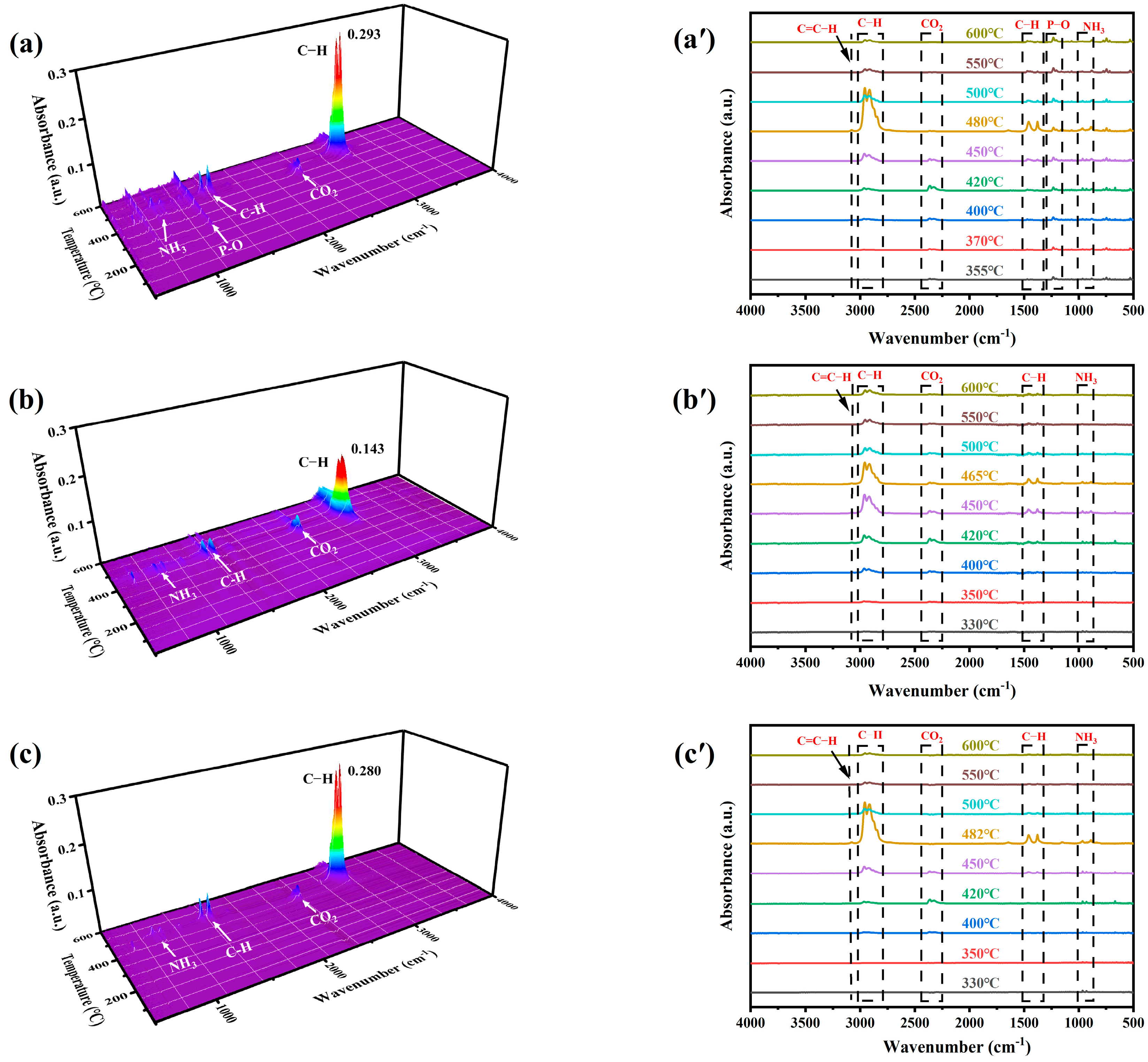 Molecules 30 02102 g008