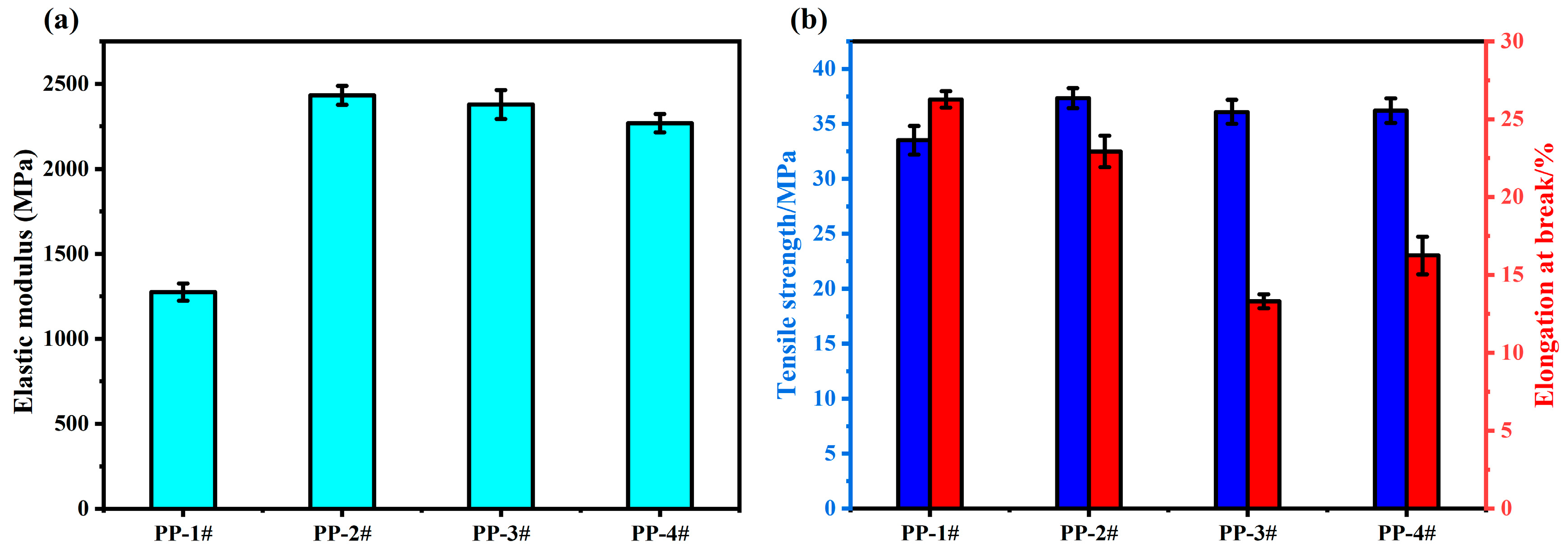 Molecules 30 02102 g011