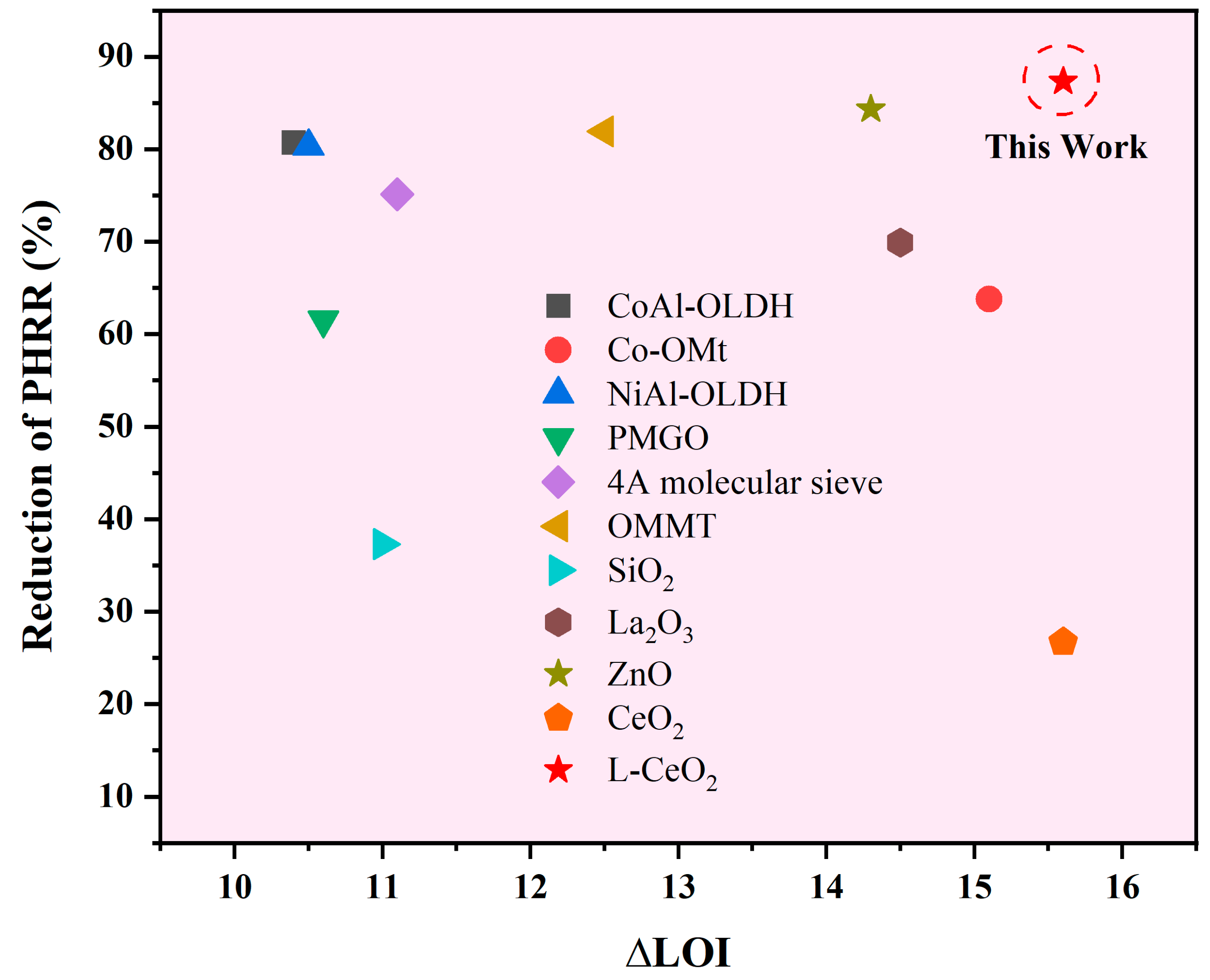 Molecules 30 02102 g012