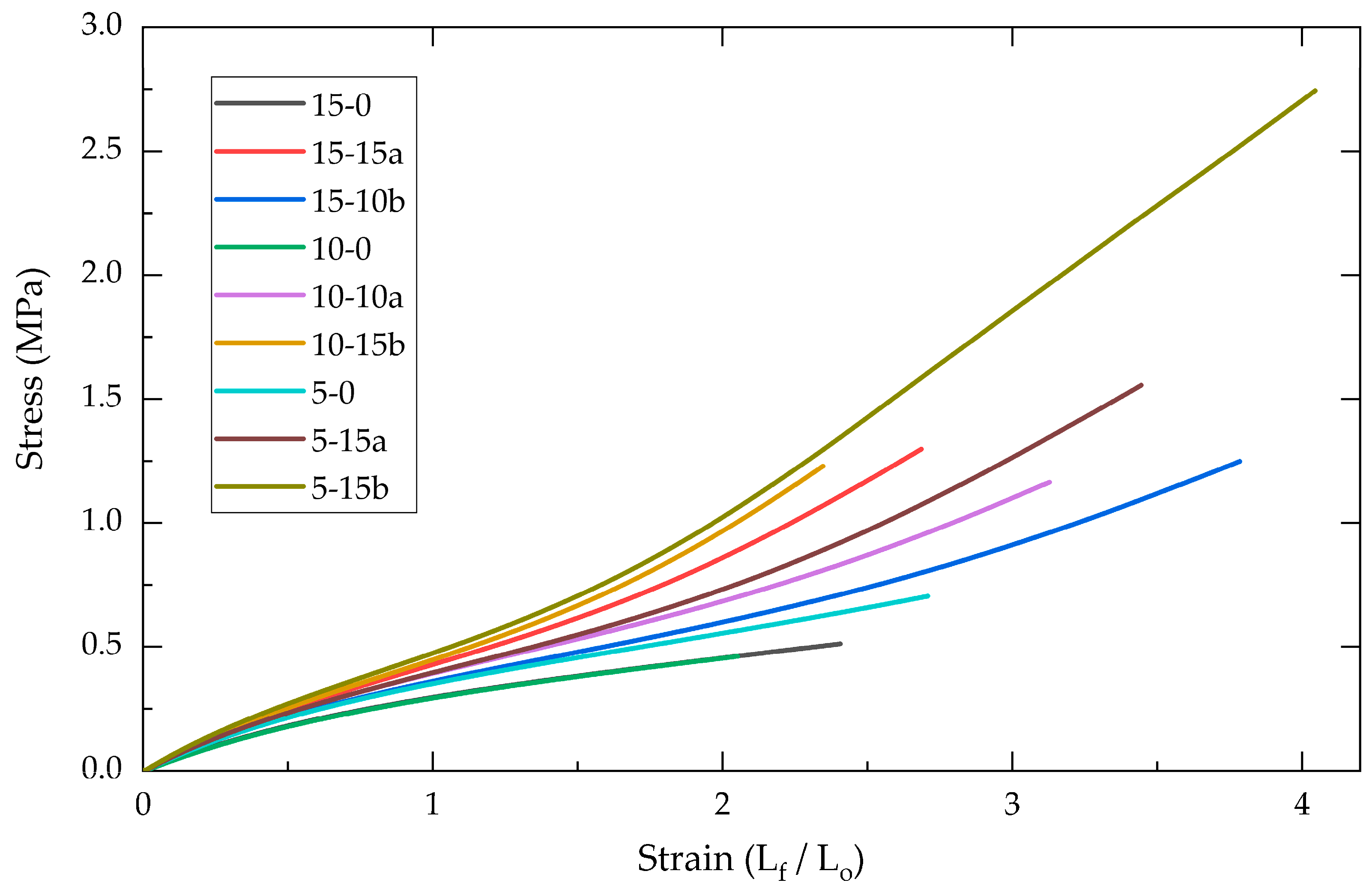 Molecules 30 02107 g001