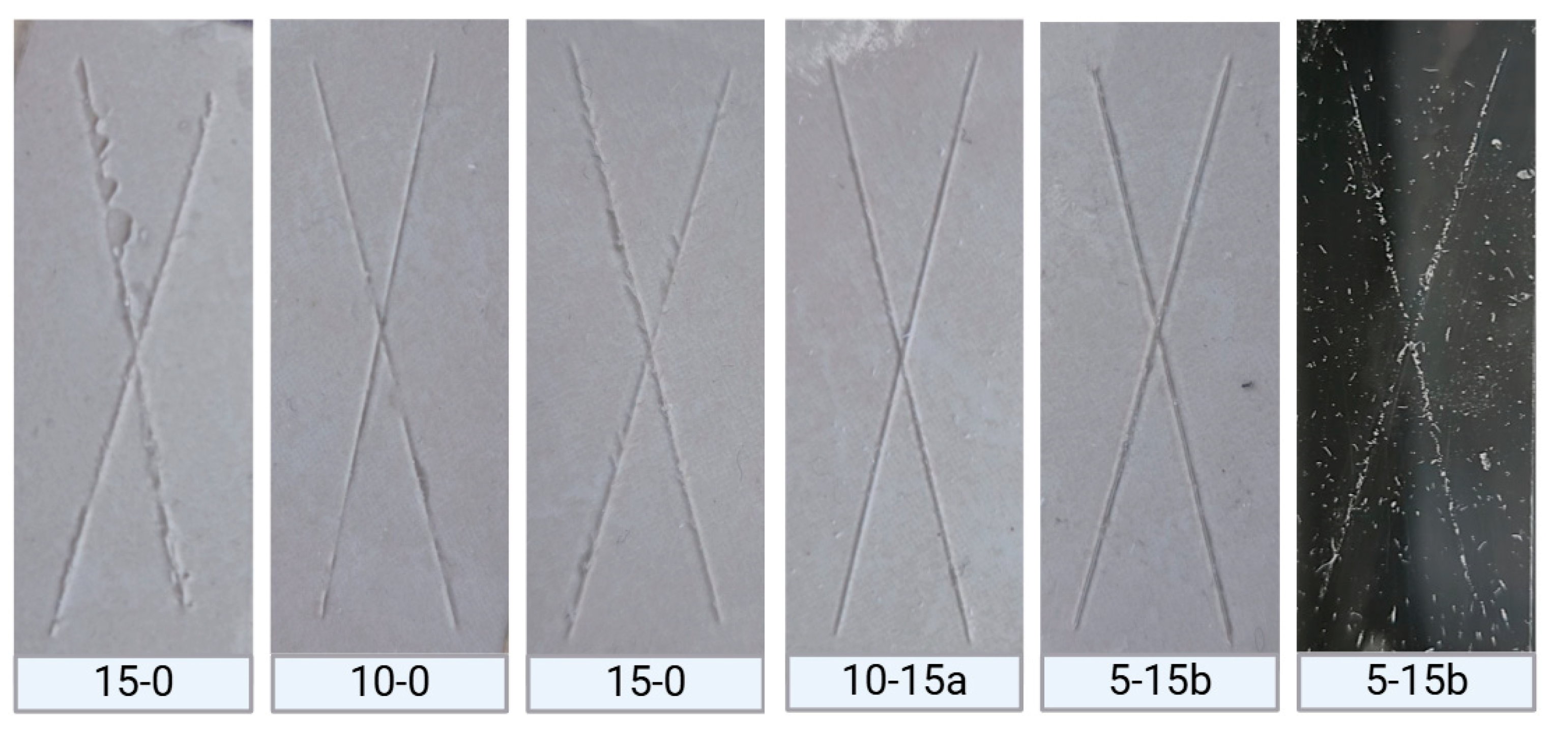 Molecules 30 02107 g005