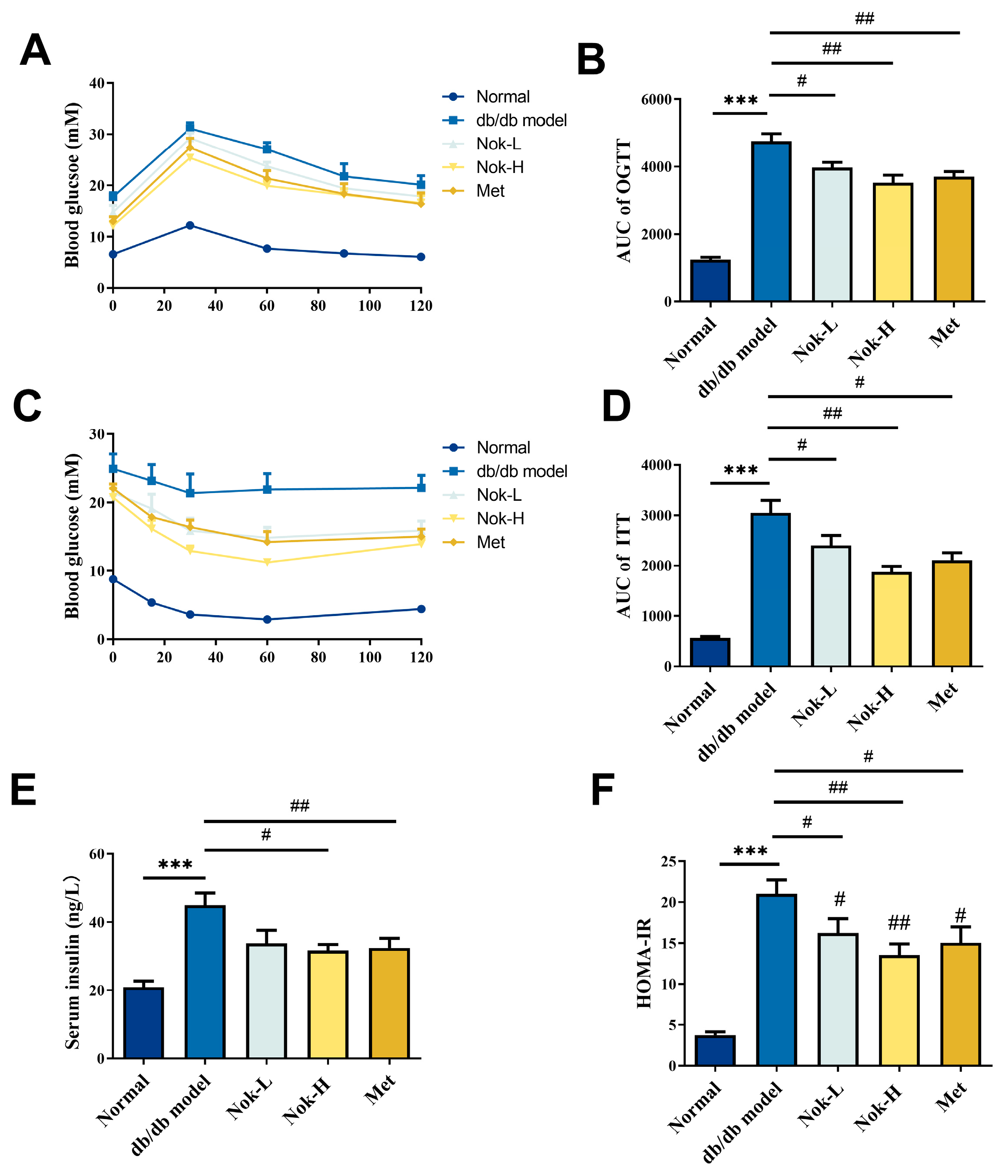 Molecules 30 02111 g002