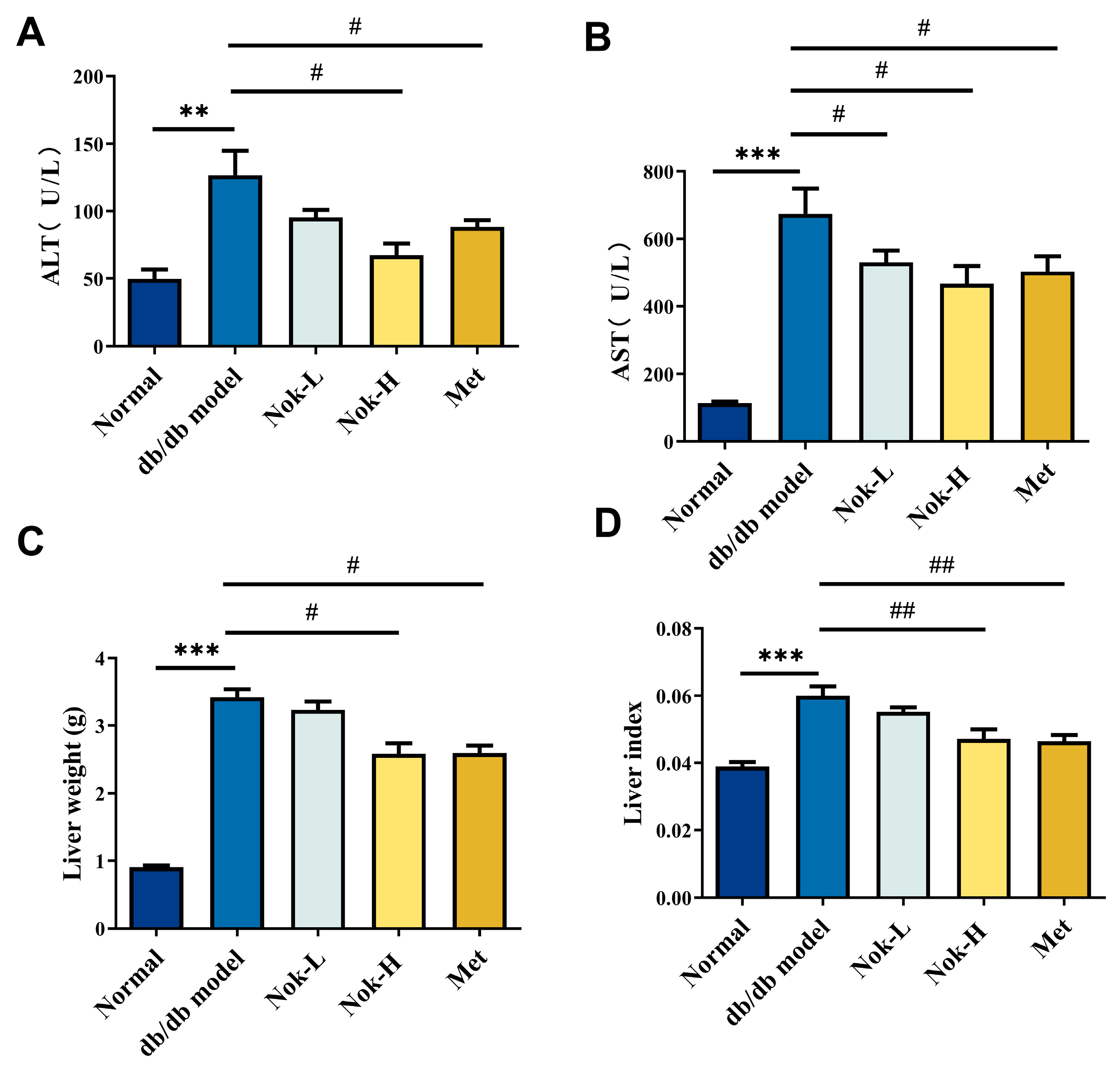 Molecules 30 02111 g004