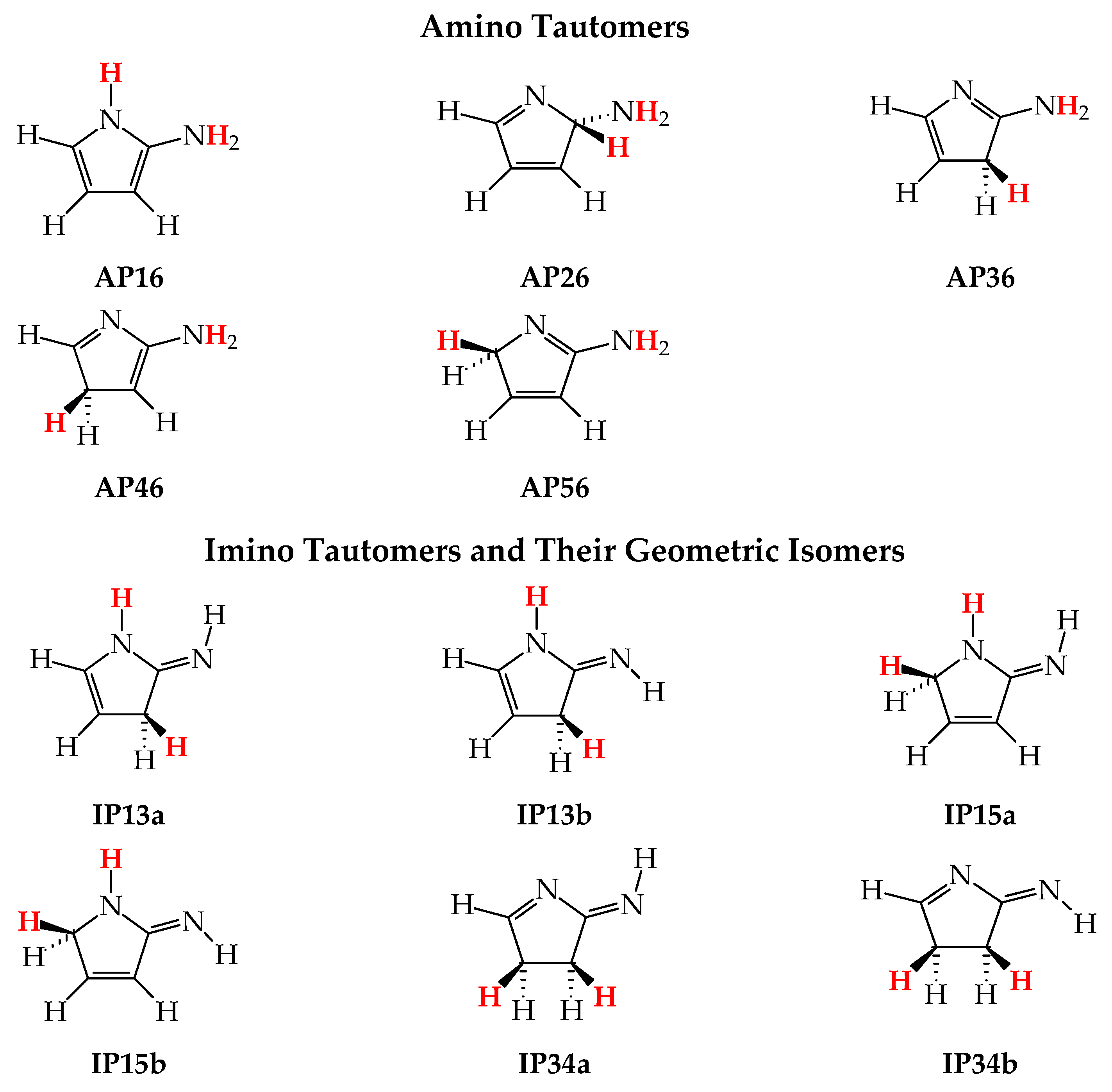 Molecules 30 02112 g002