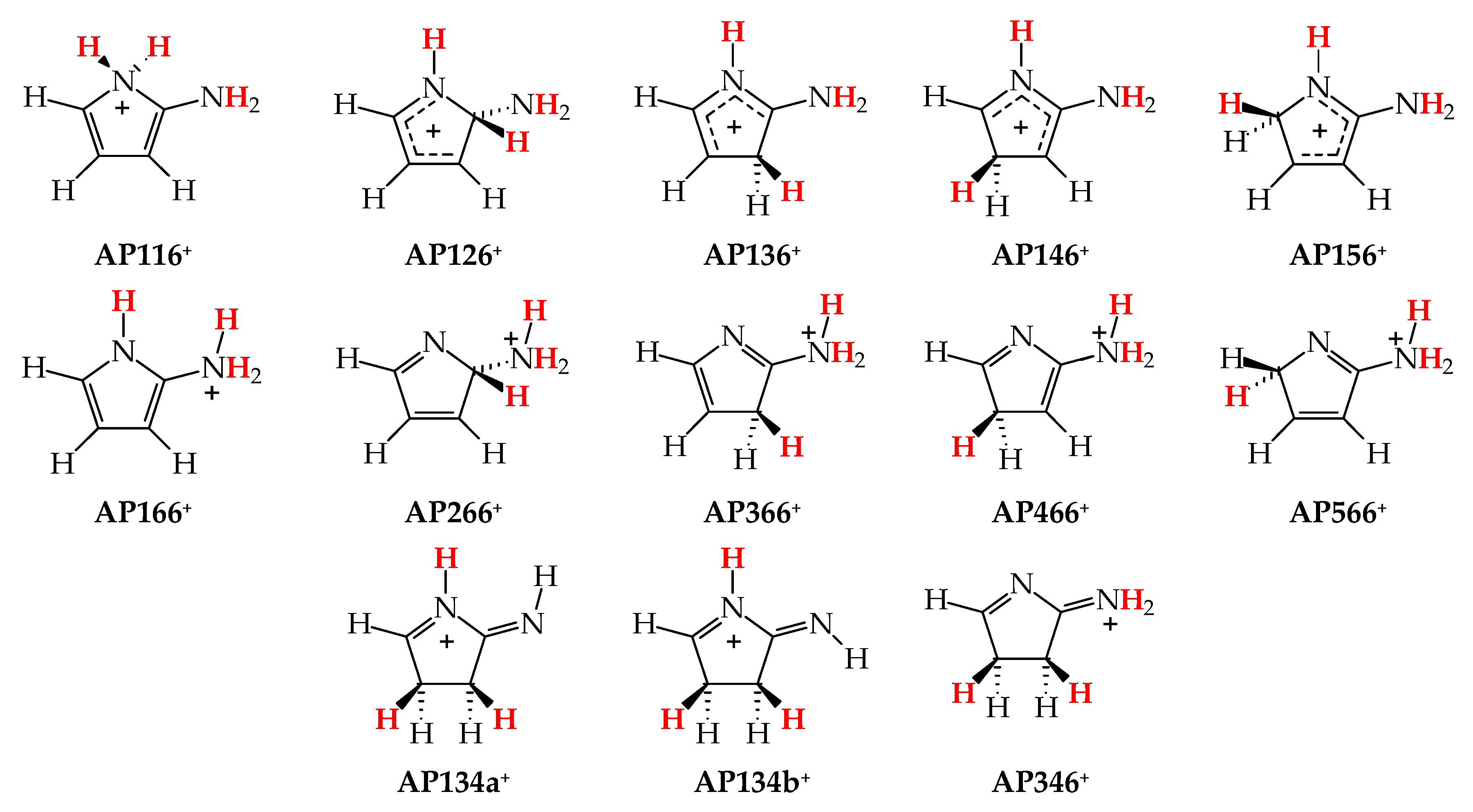 Molecules 30 02112 g004