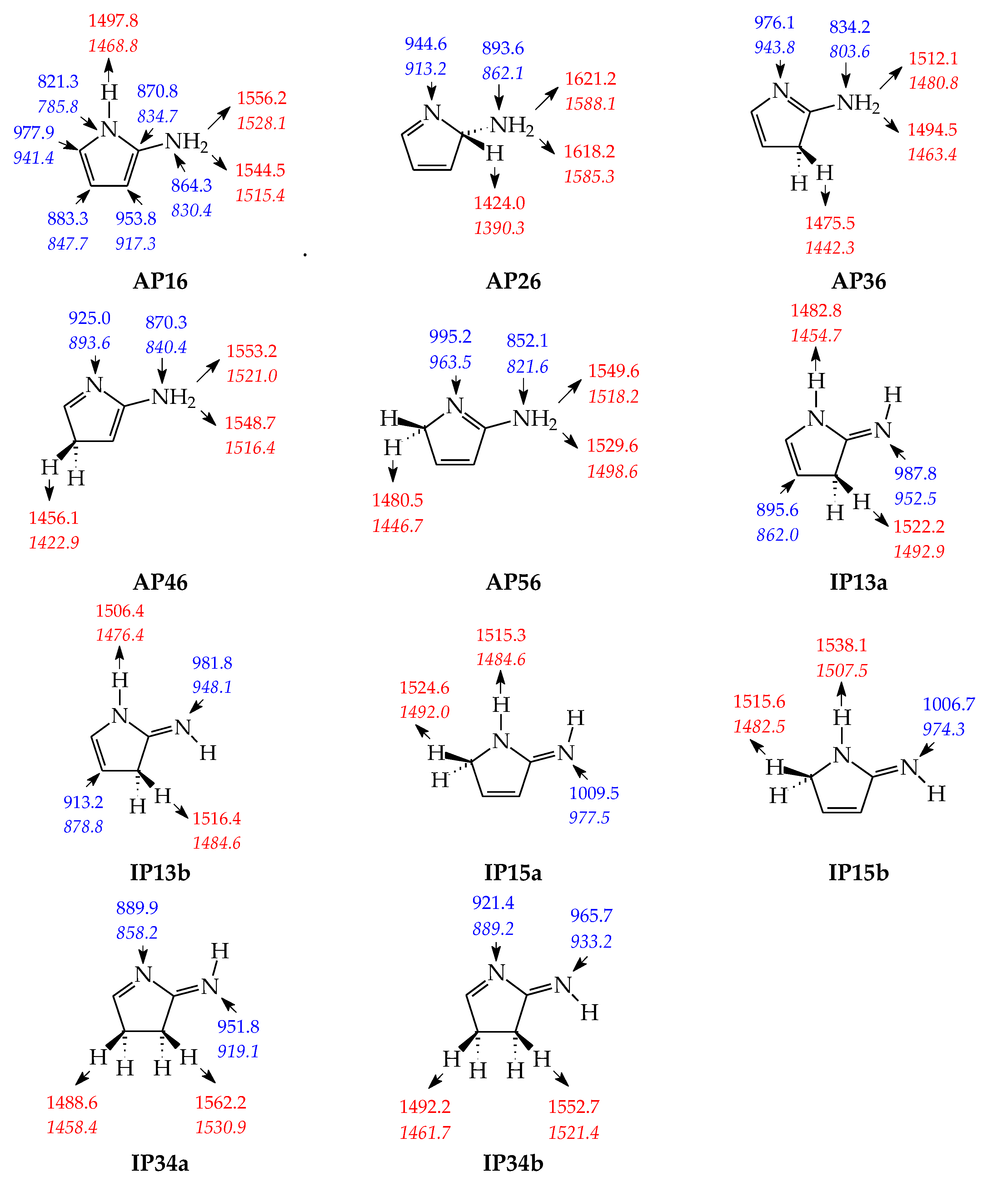 Molecules 30 02112 g005