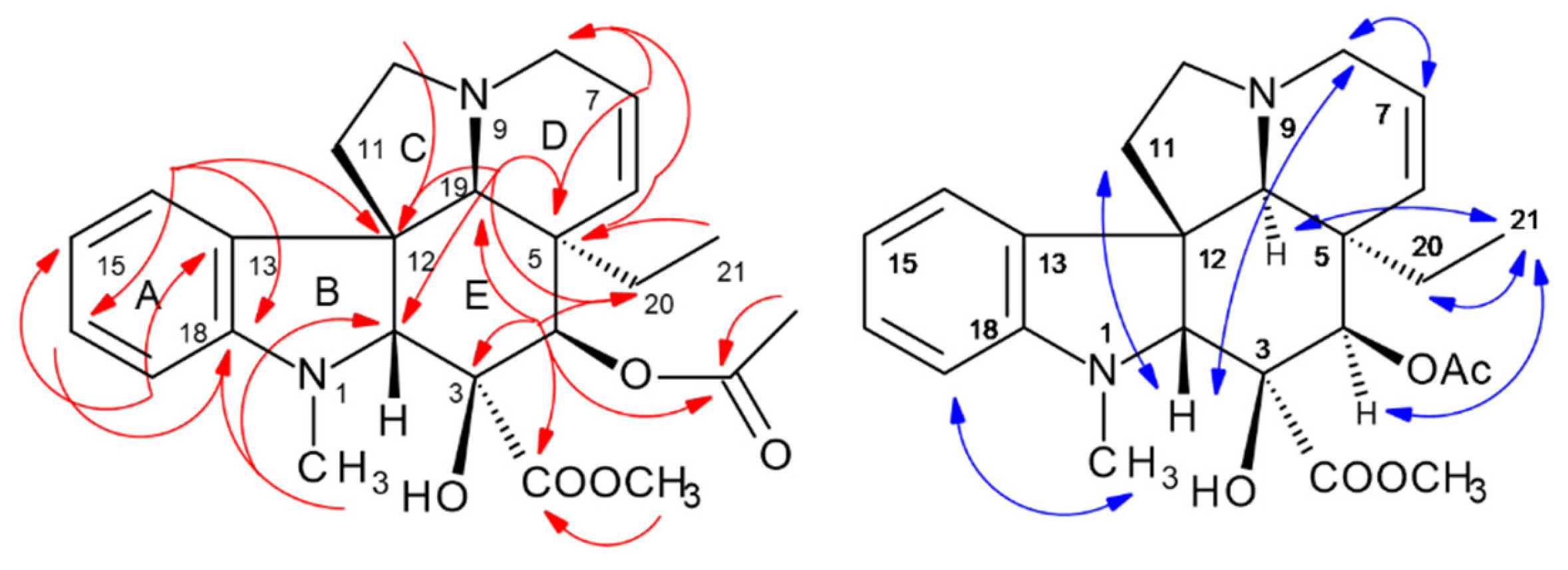 Molecules 30 02115 g007