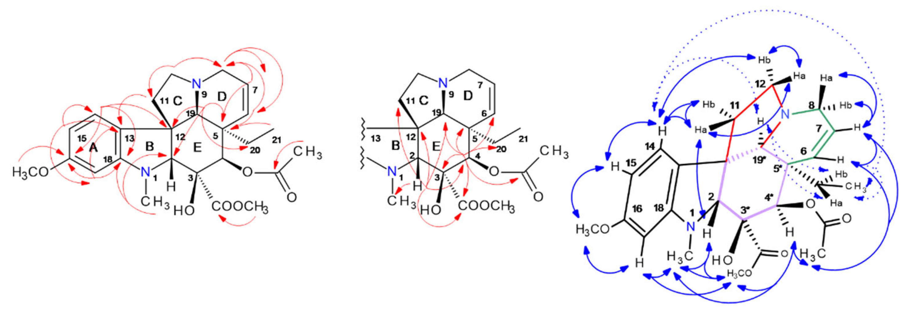 Molecules 30 02115 g008