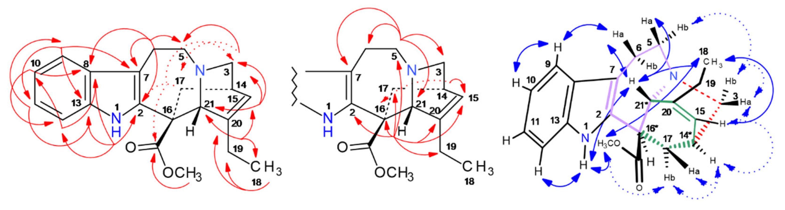 Molecules 30 02115 g009