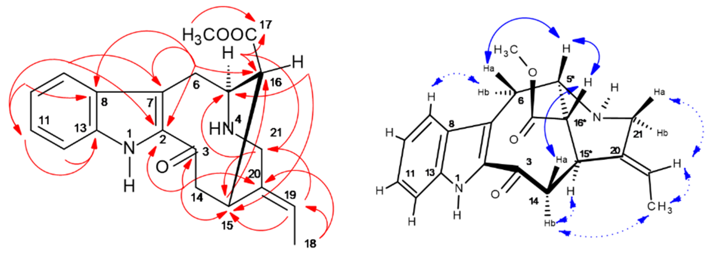 Molecules 30 02115 g010