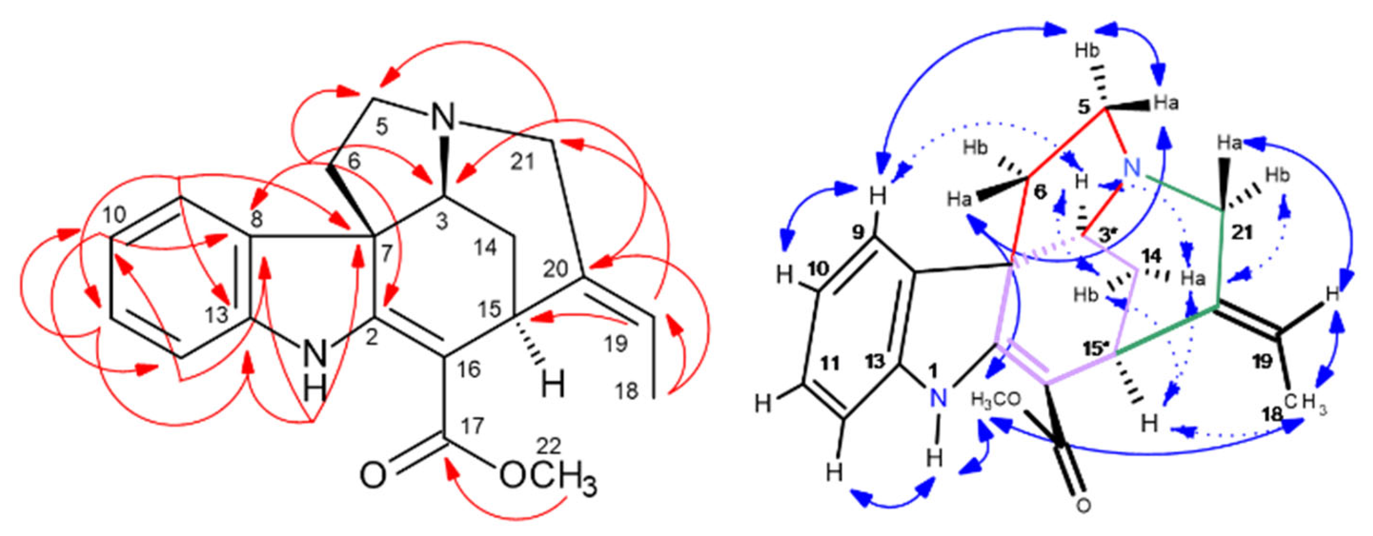 Molecules 30 02115 g011