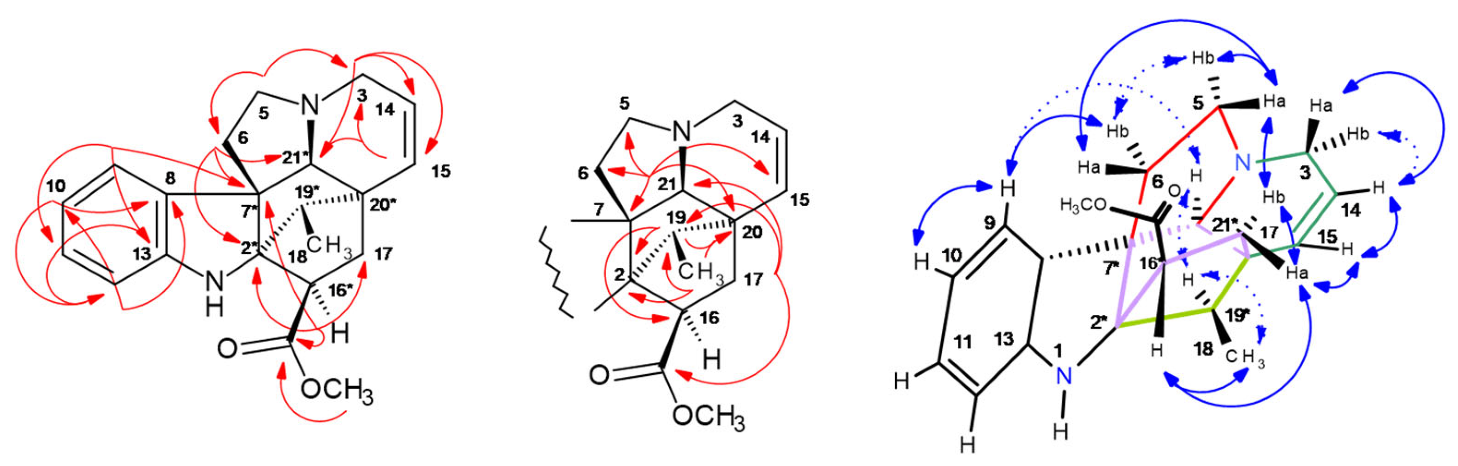 Molecules 30 02115 g012