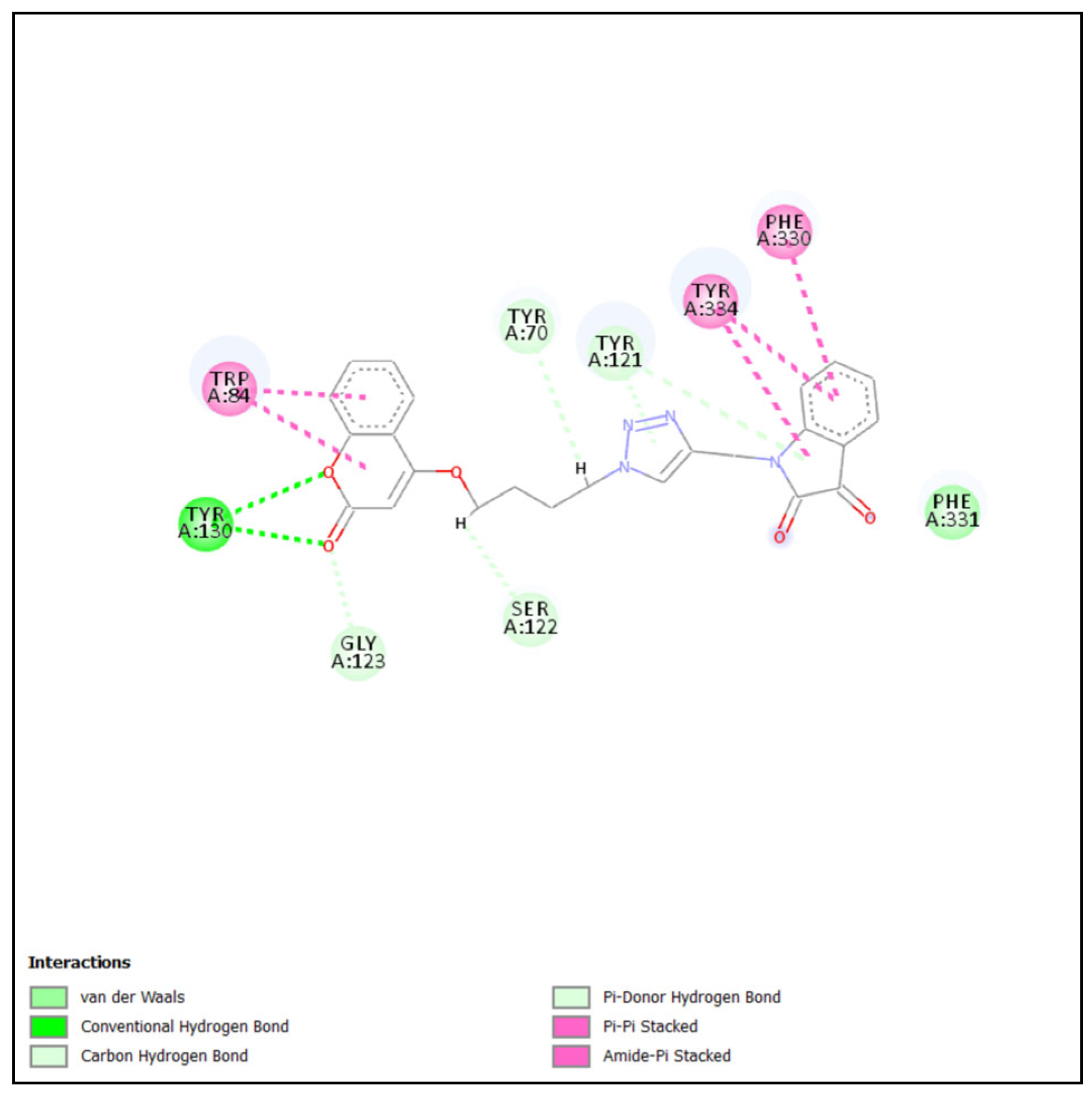 Molecules 30 02121 g004