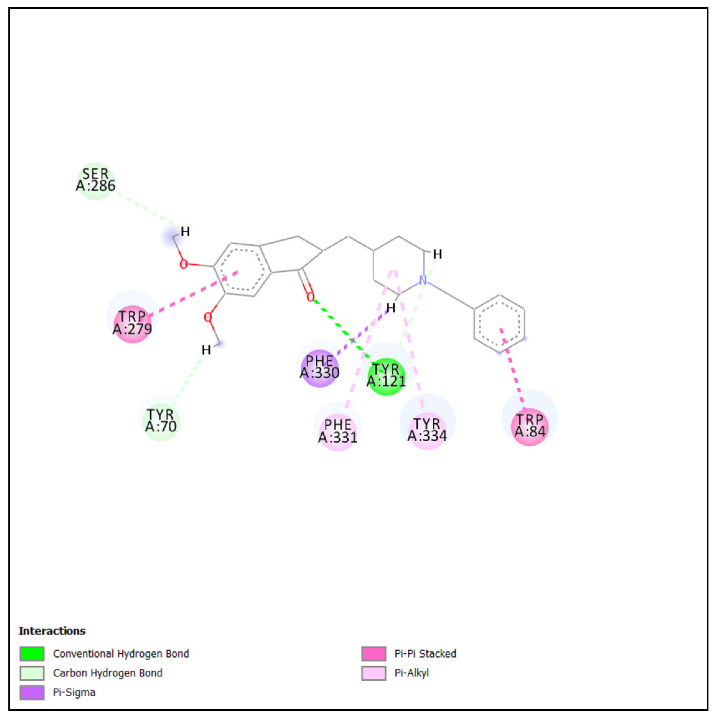 Molecules 30 02121 g005