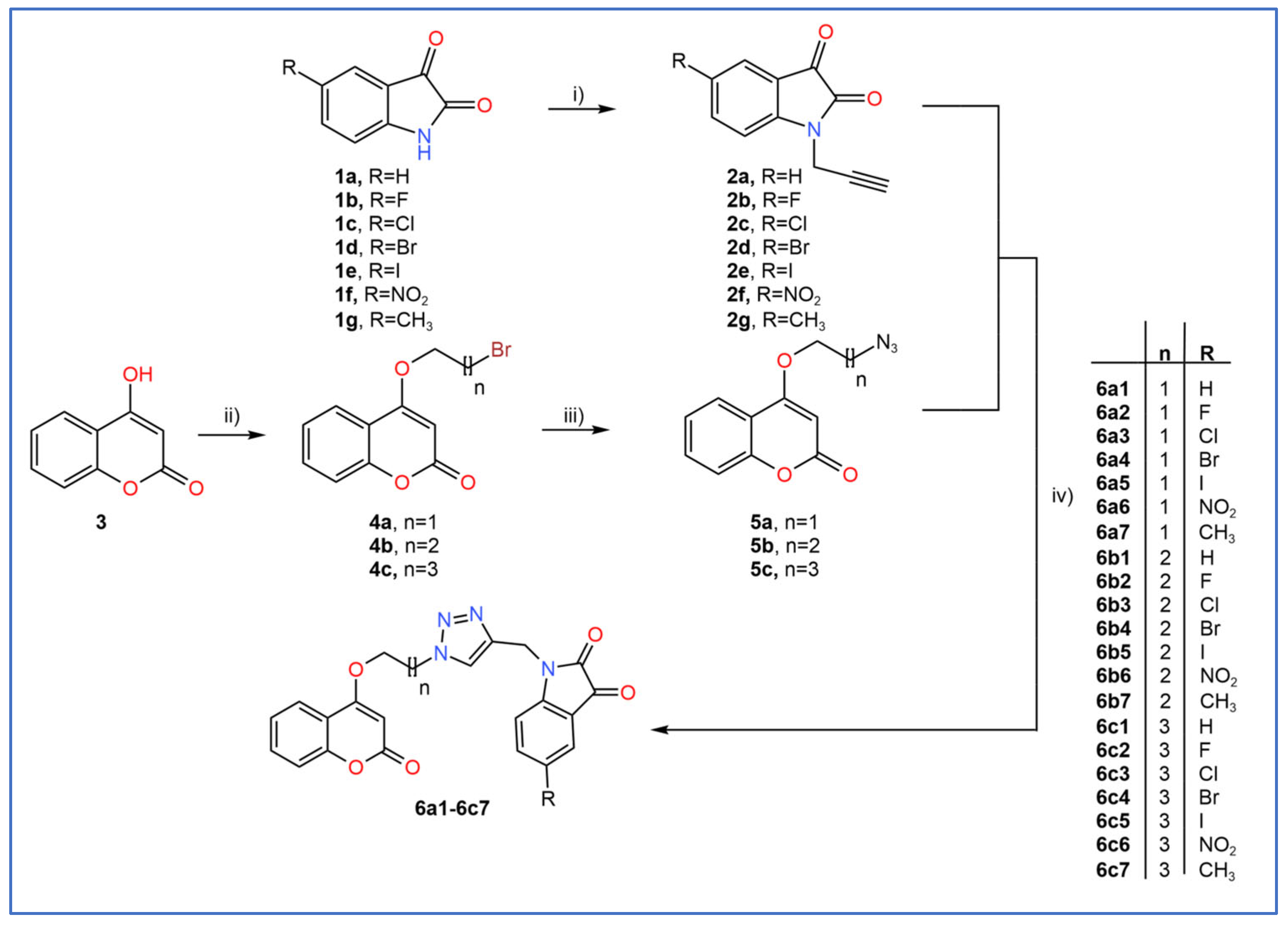 Molecules 30 02121 sch001