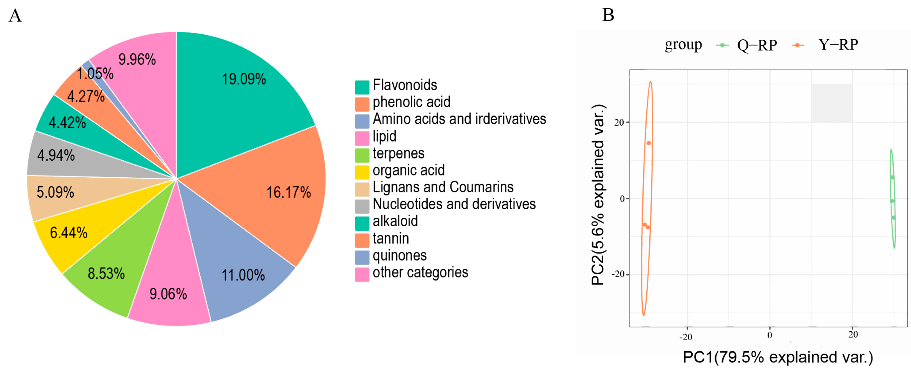 Molecules 30 02124 g001