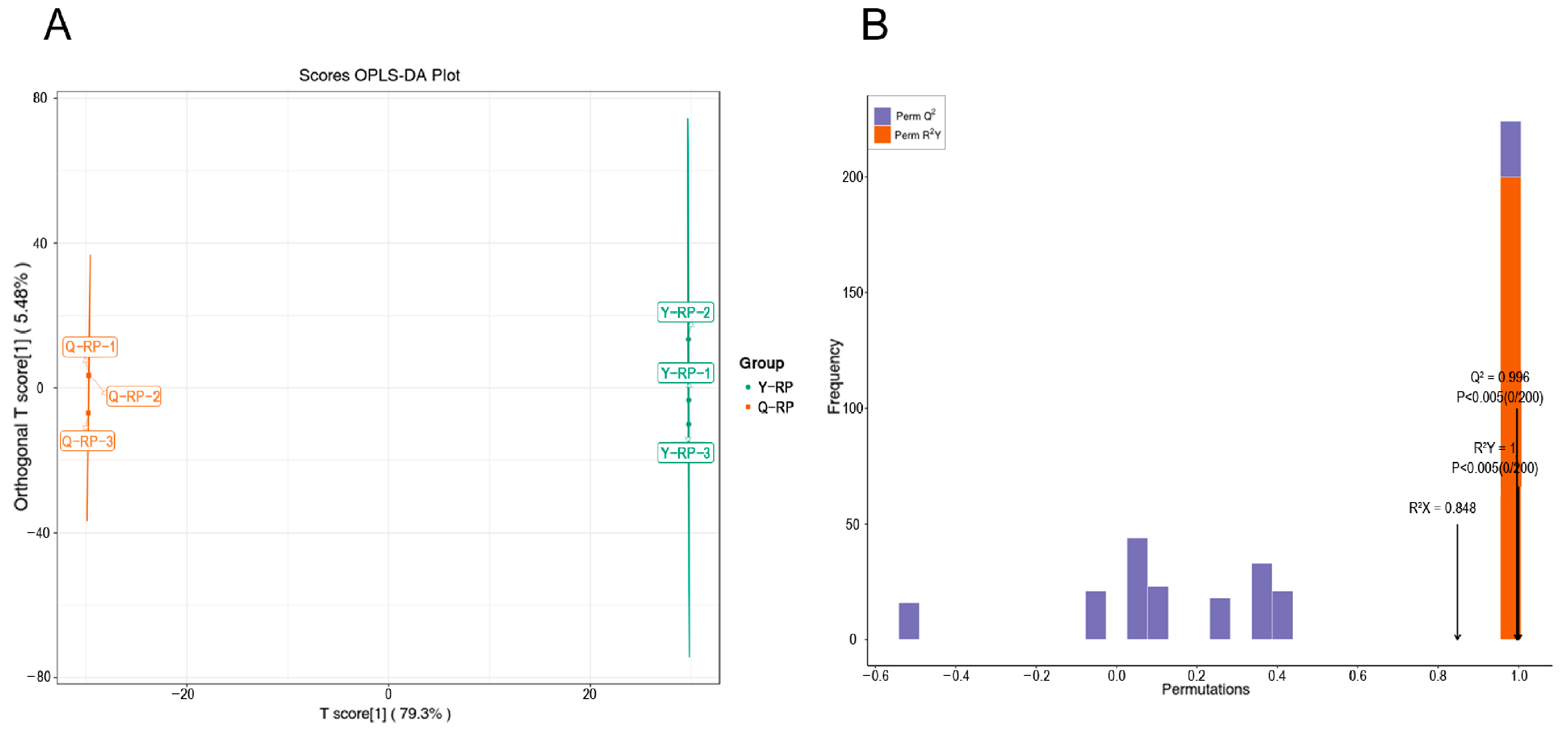 Molecules 30 02124 g002
