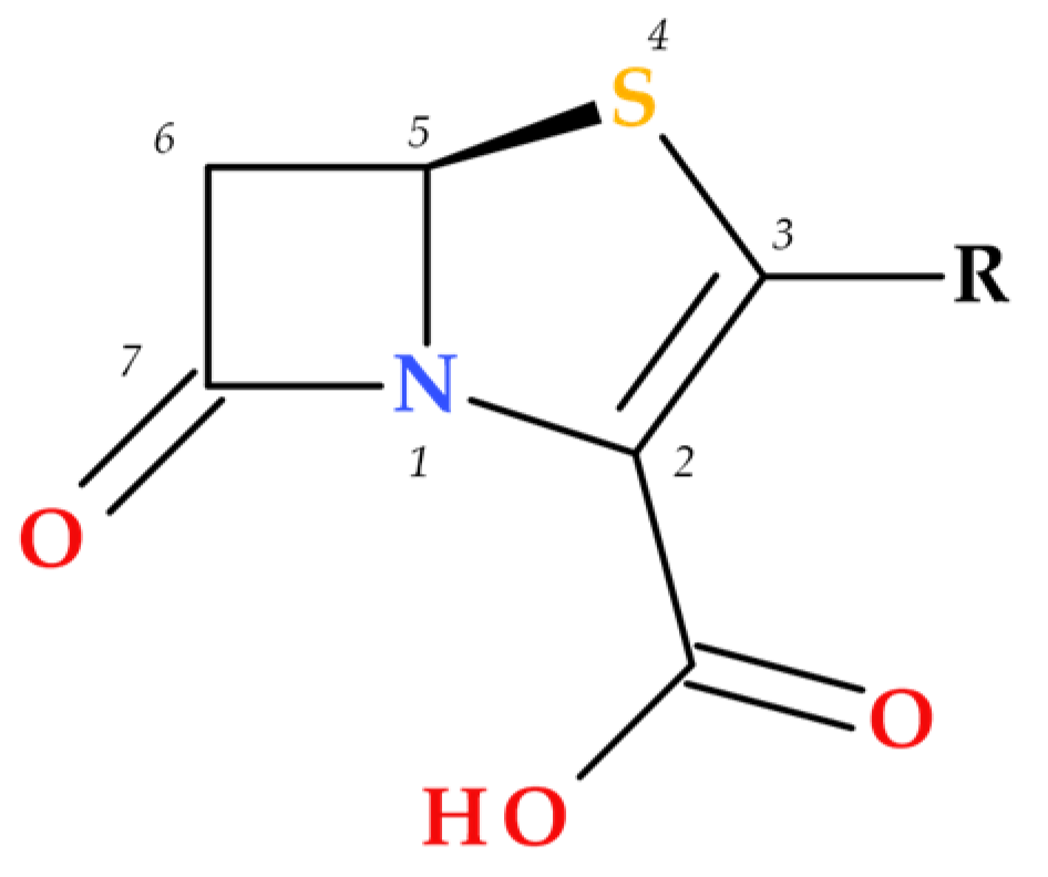 Molecules 30 02126 g002