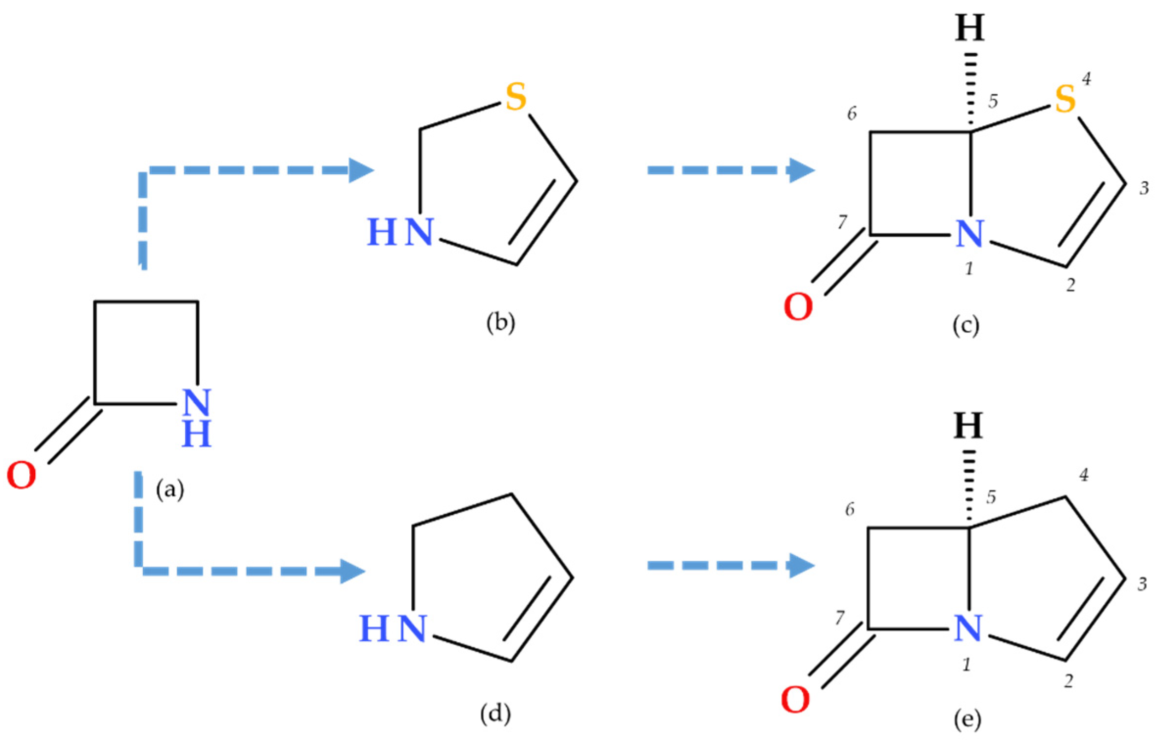 Molecules 30 02126 g003