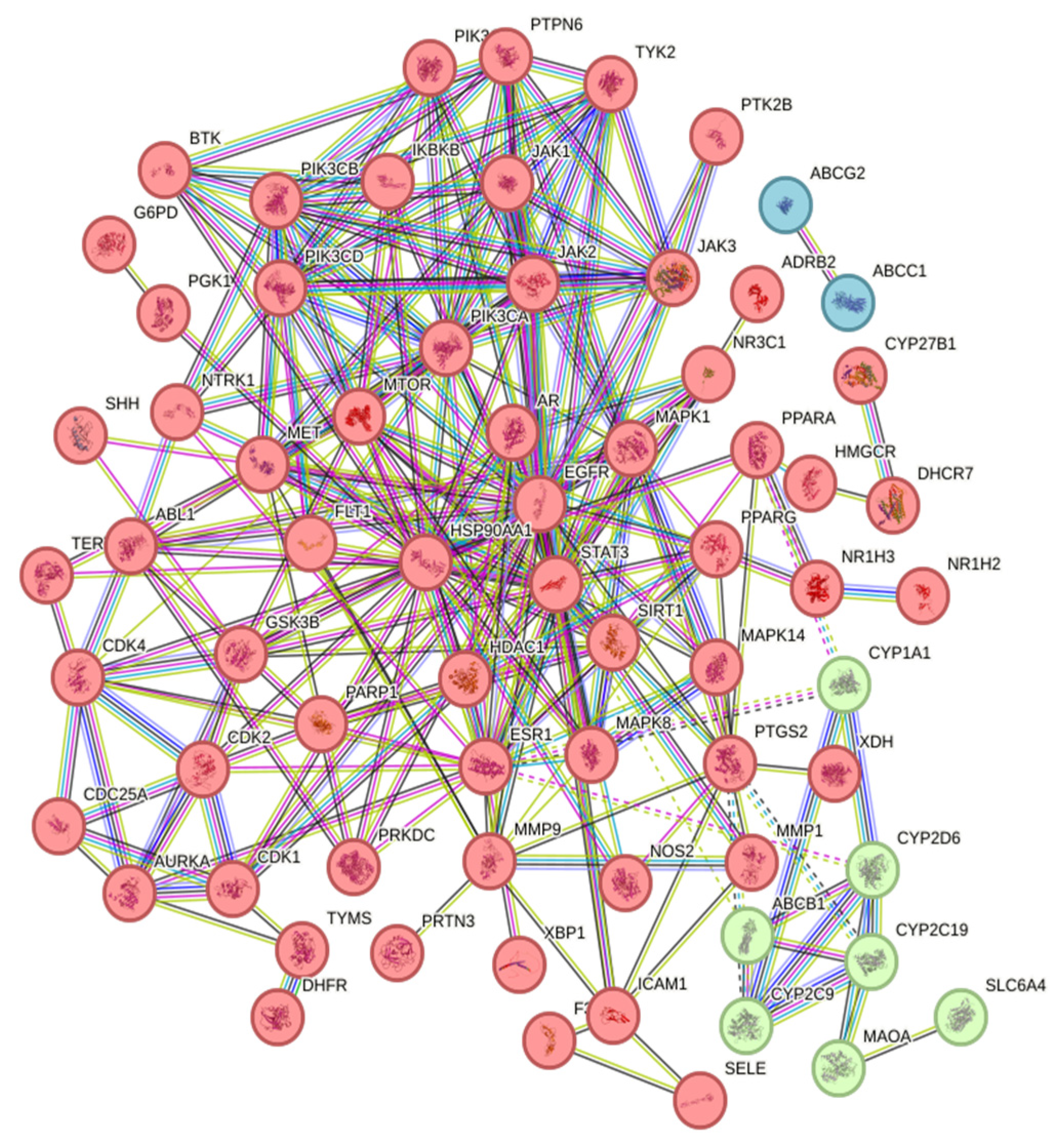 Molecules 30 02127 g002