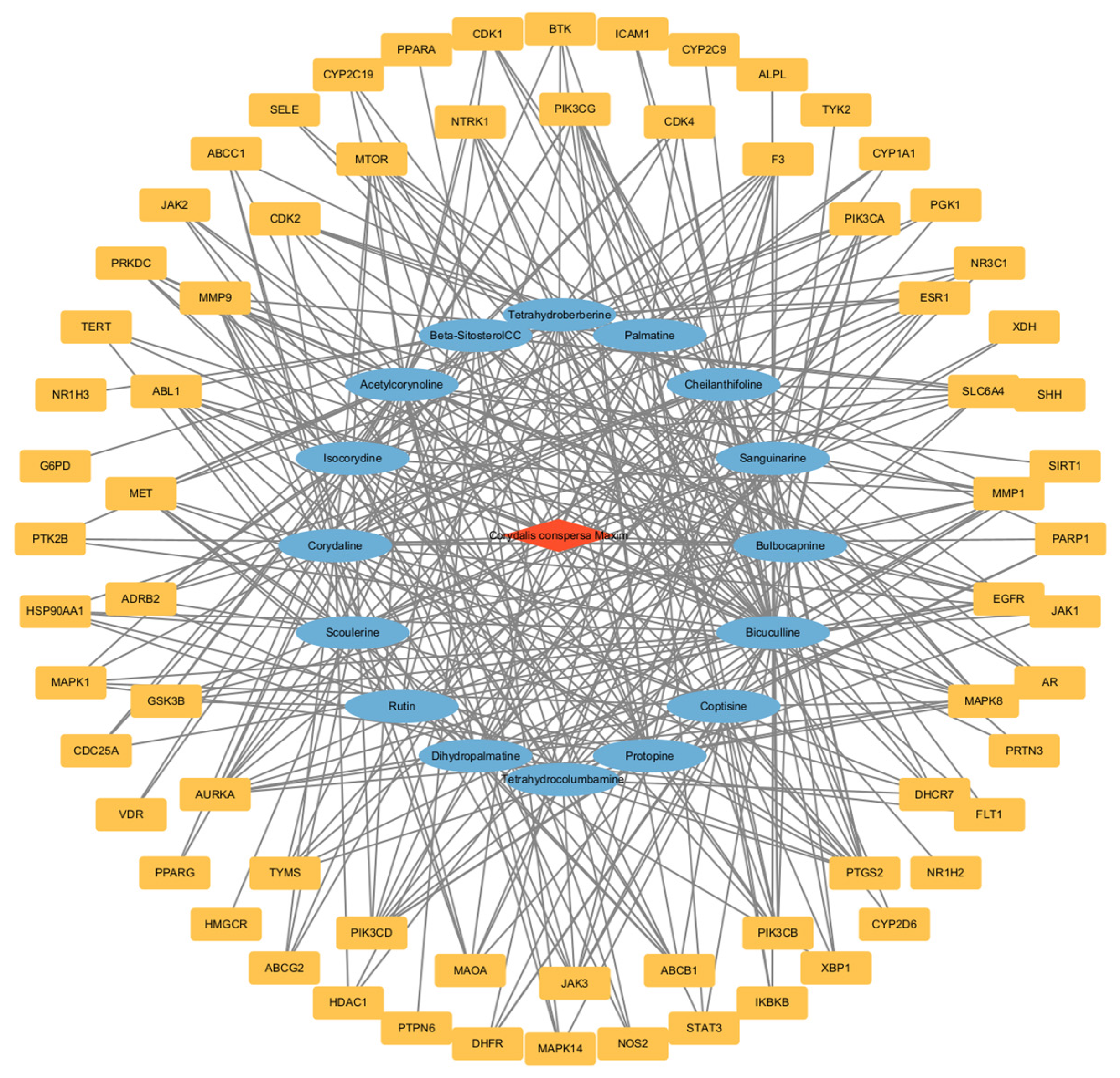 Molecules 30 02127 g004