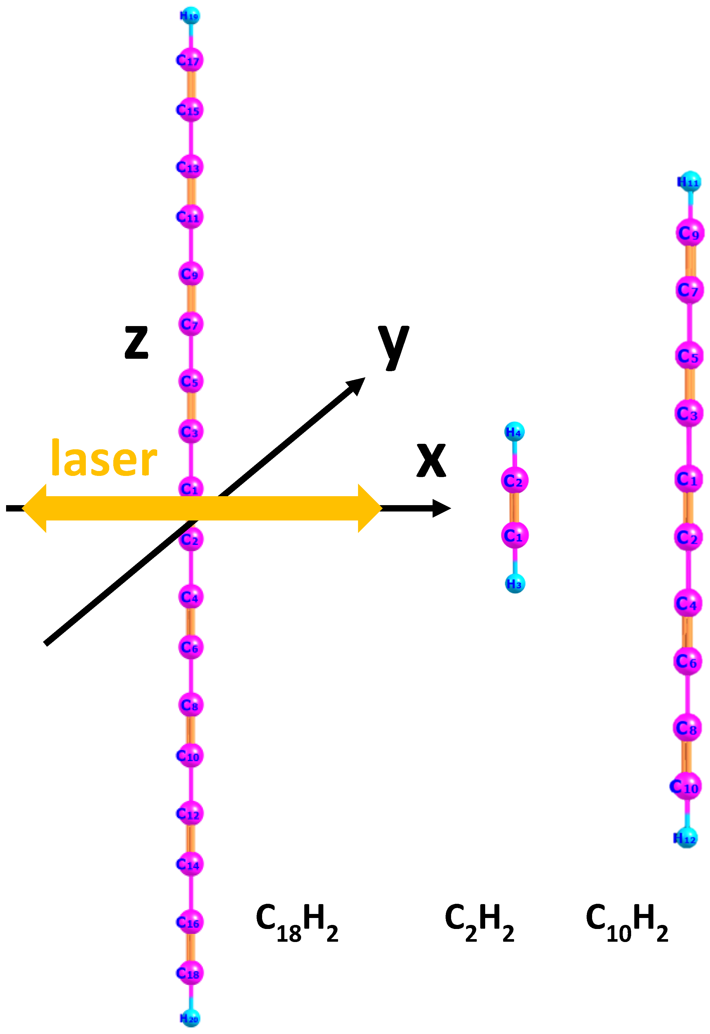 Molecules 30 02133 g001