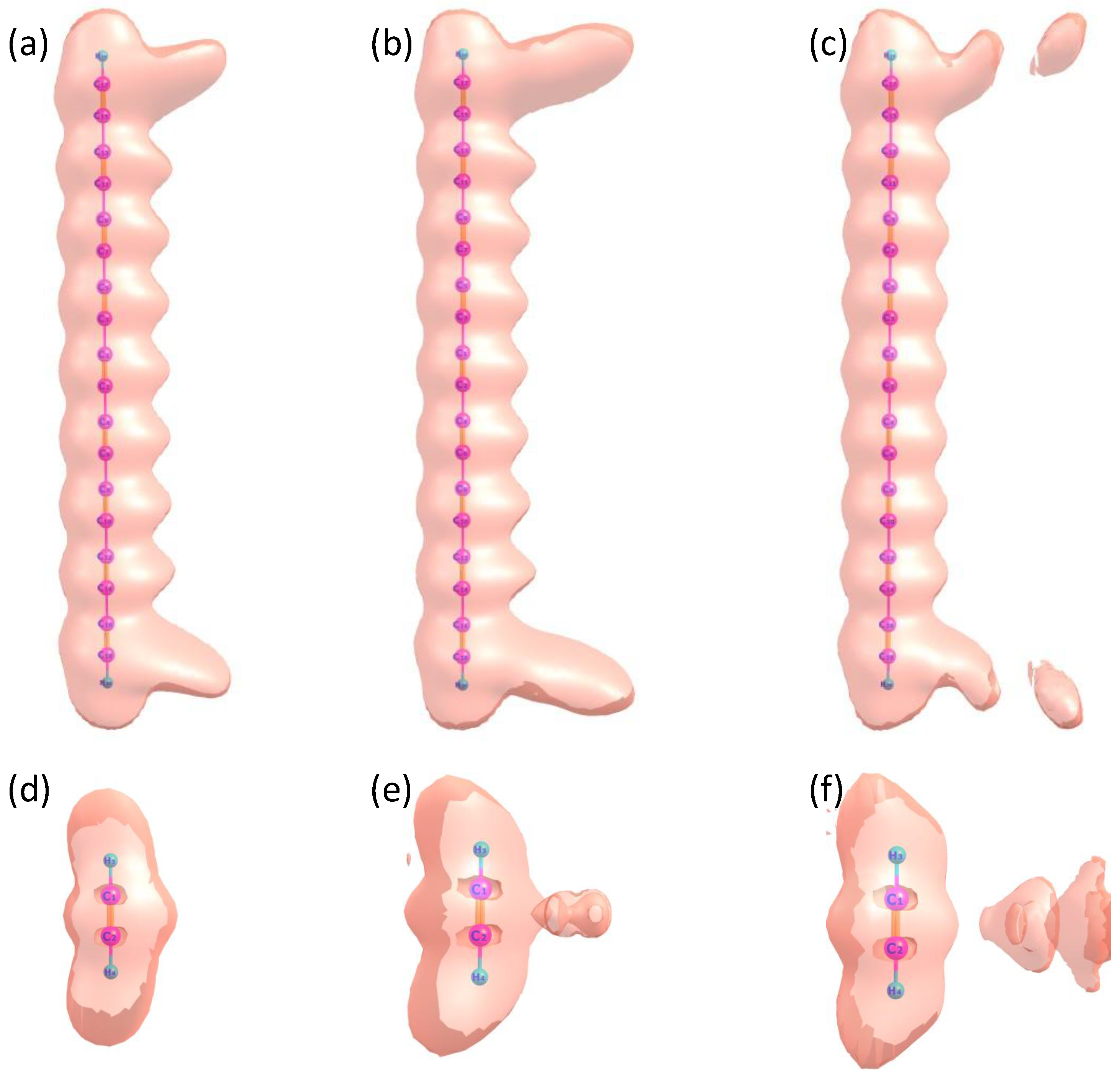 Molecules 30 02133 g004