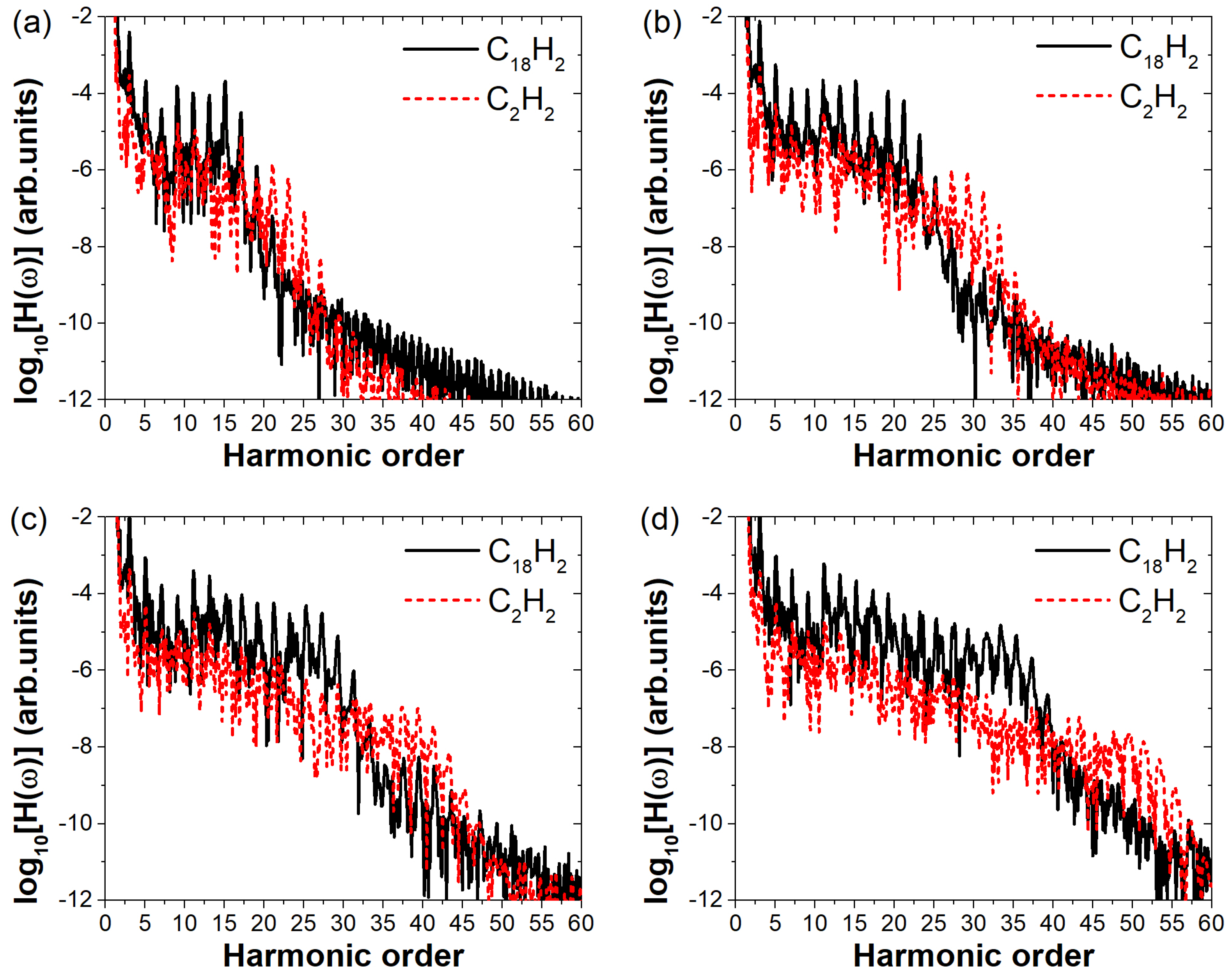 Molecules 30 02133 g005