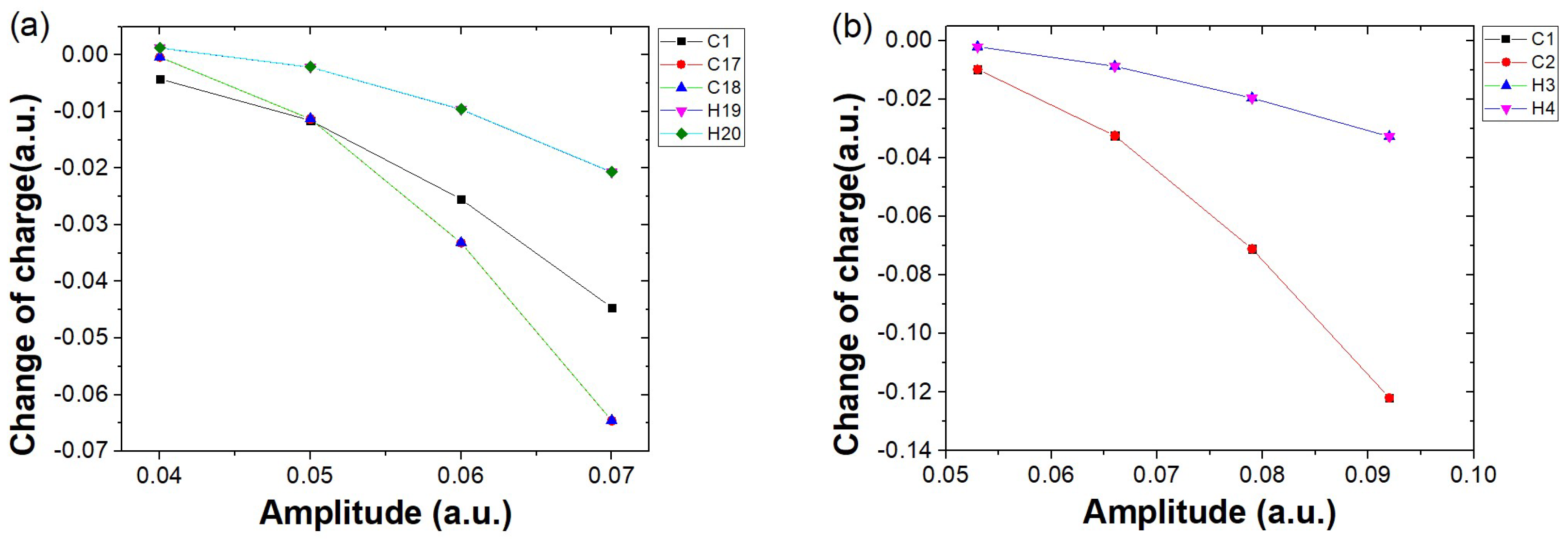 Molecules 30 02133 g006