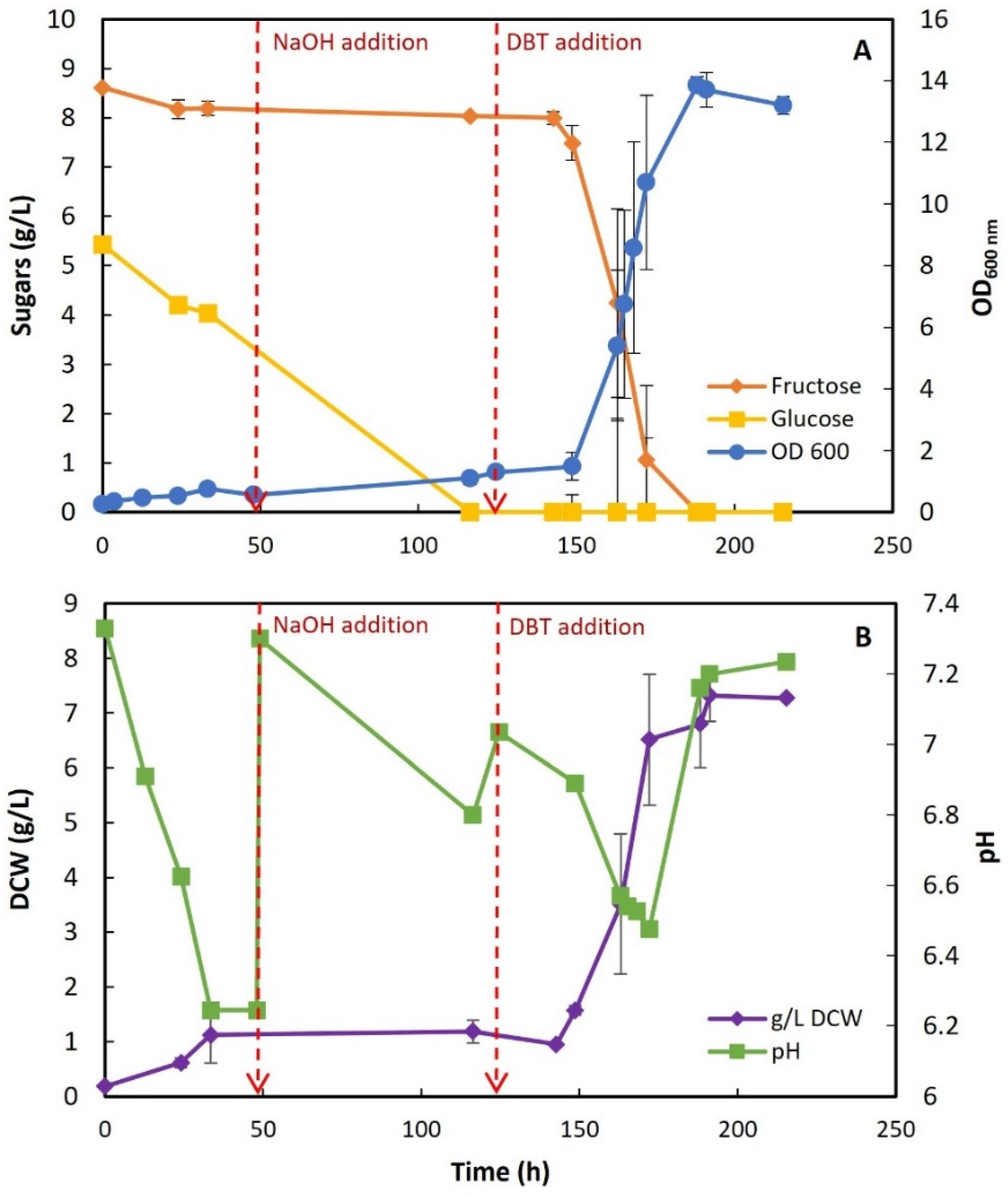 Molecules 30 02137 g001 Molecules 30 02137 g001