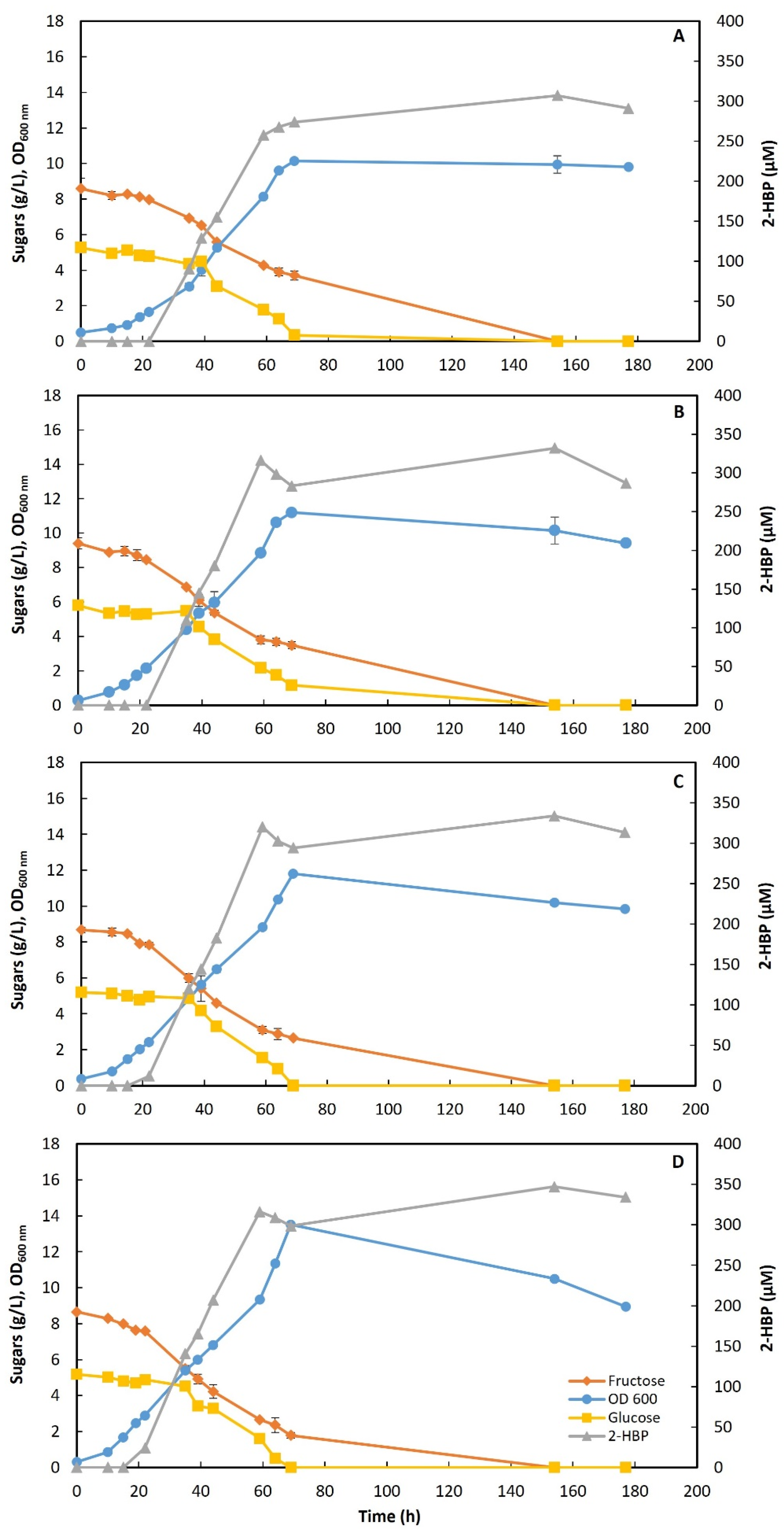 Molecules 30 02137 g002 Molecules 30 02137 g002
