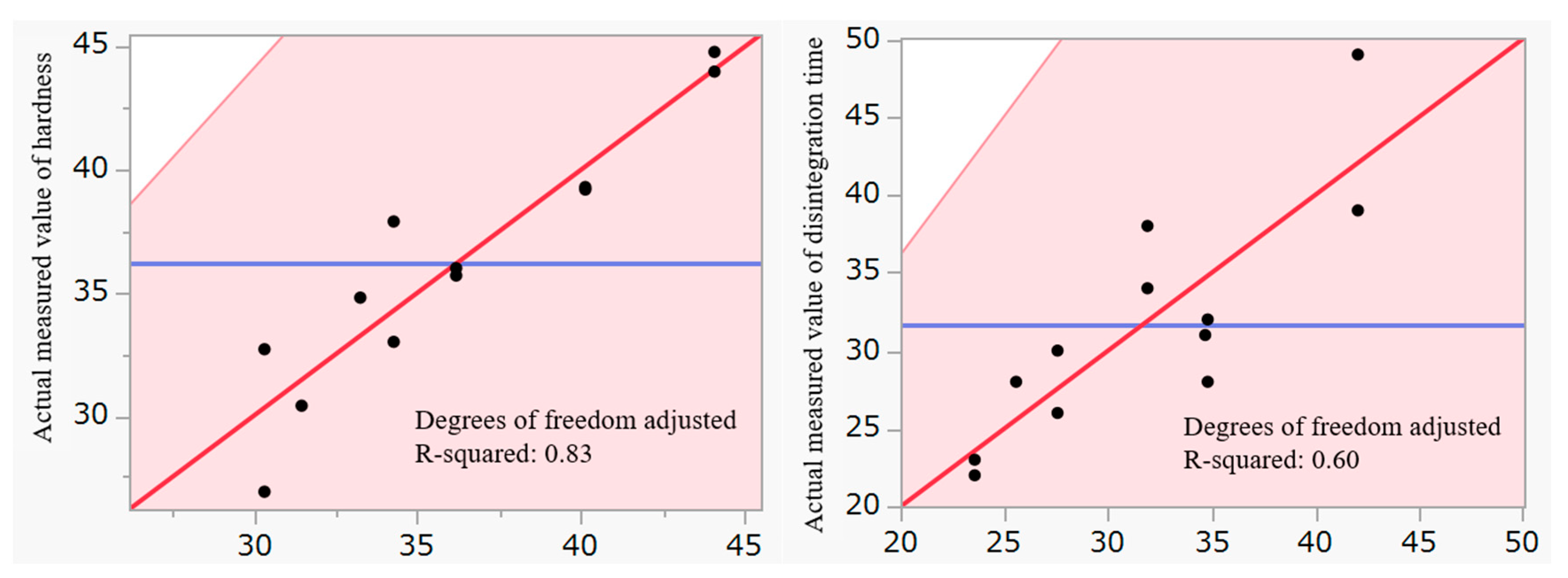 Molecules 30 02142 g002