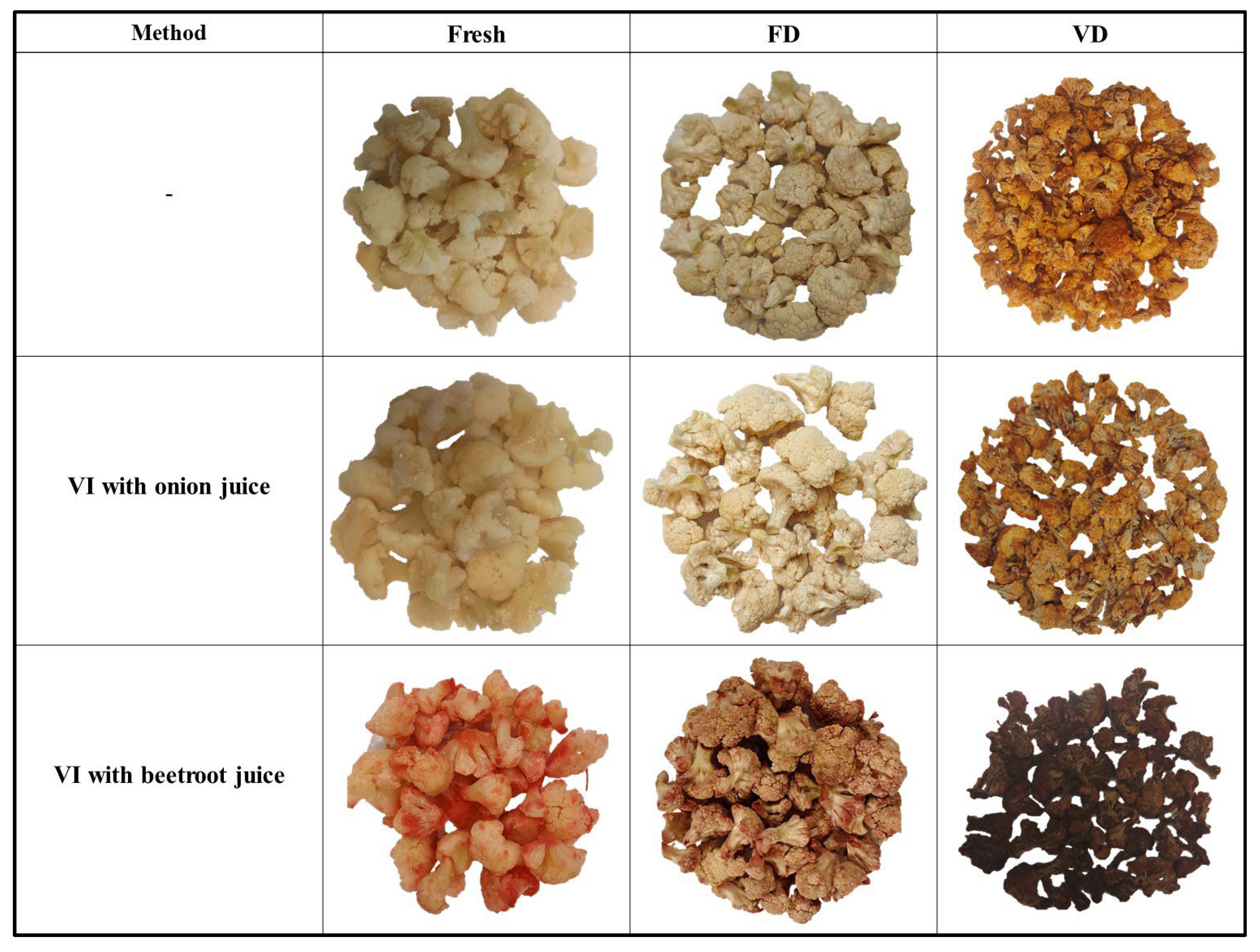 Molecules 30 02147 g002