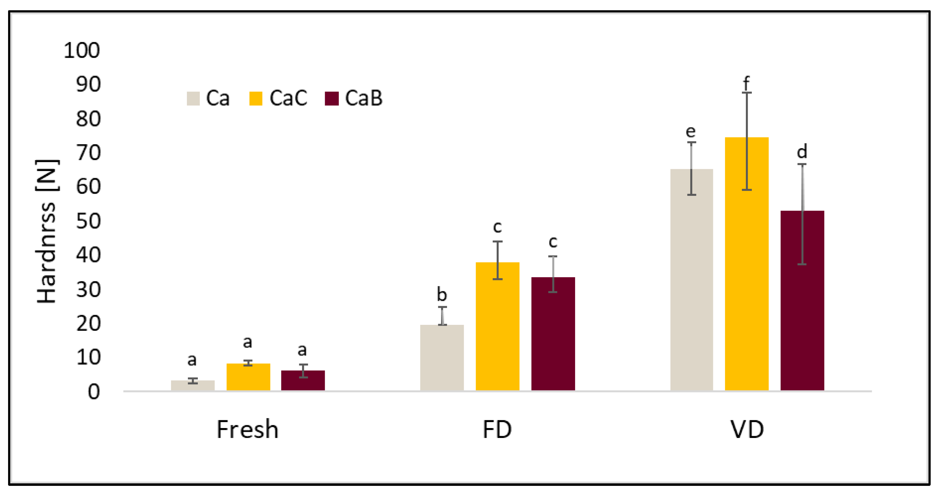 Molecules 30 02147 g003