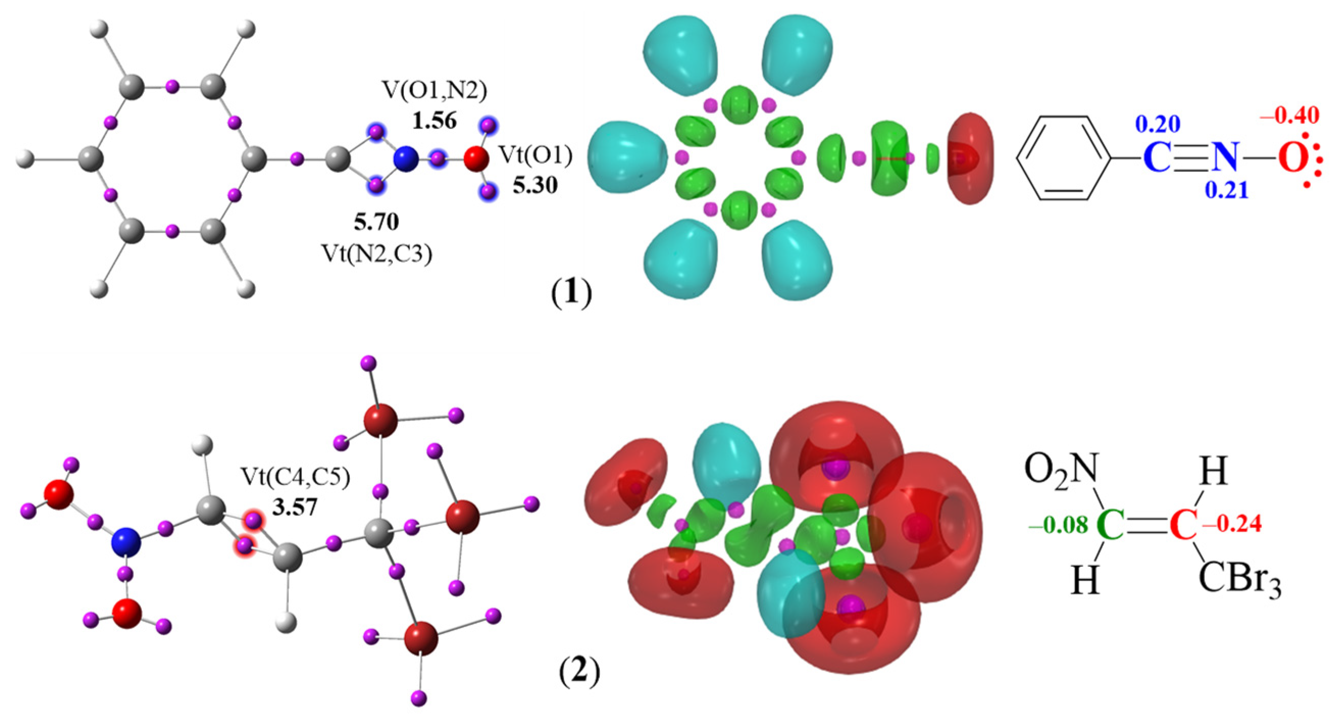 Molecules 30 02149 g001