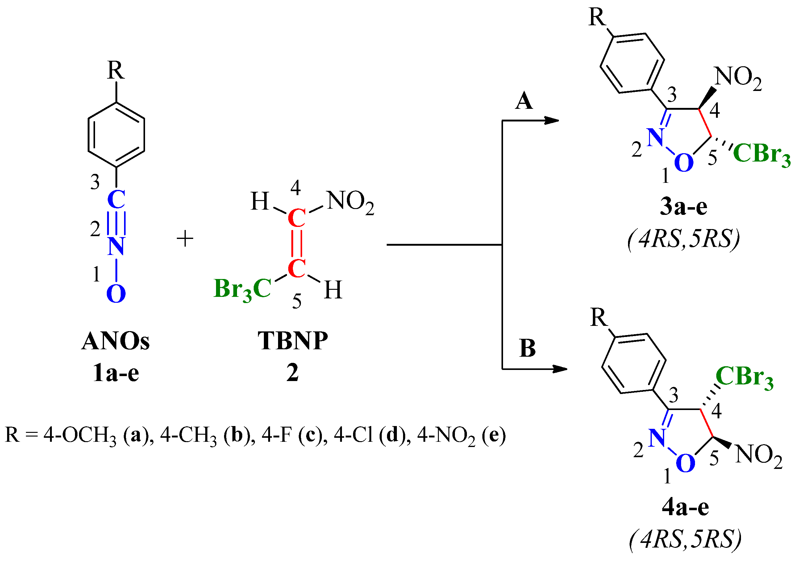 Molecules 30 02149 sch001