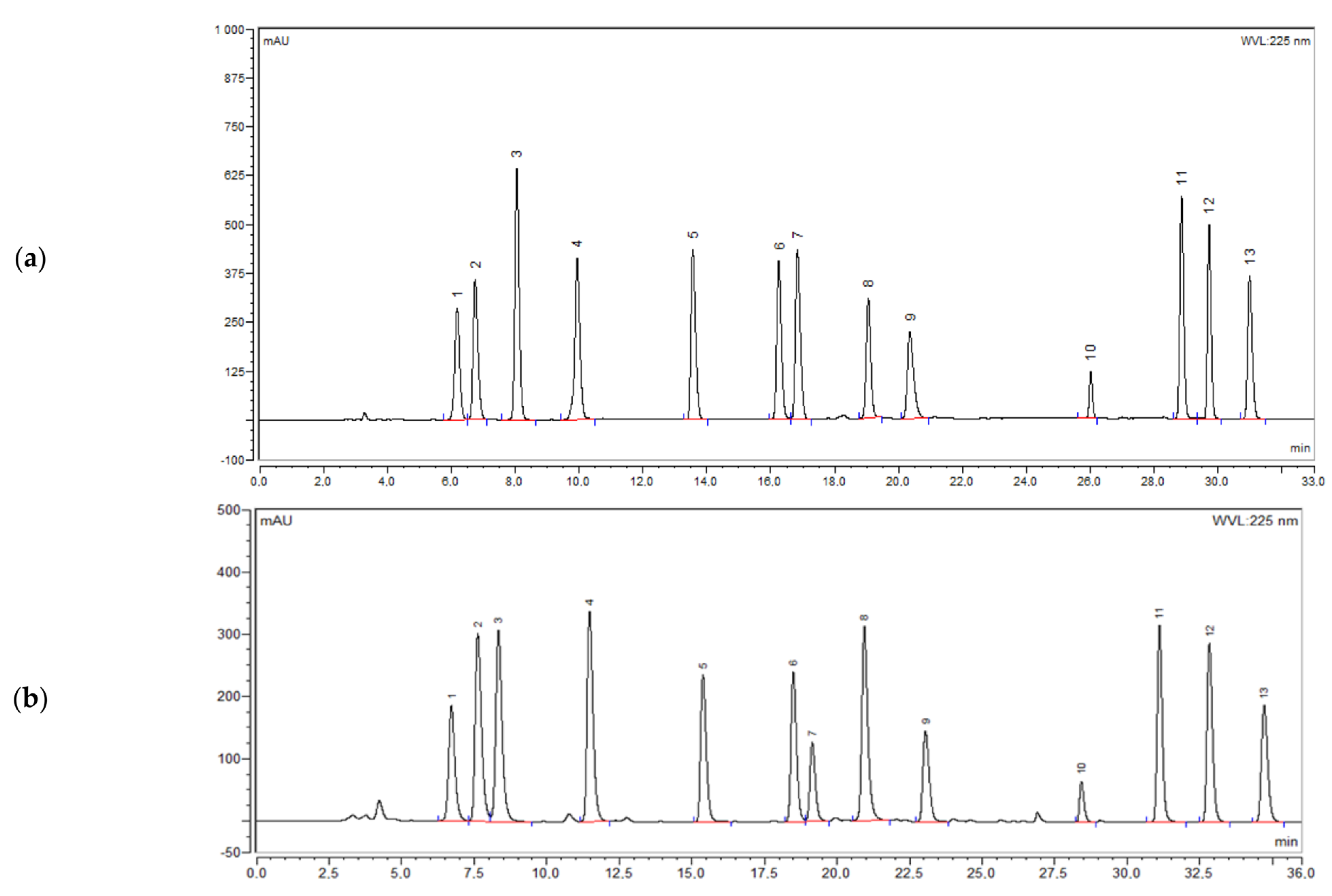 Molecules 30 02151 g002