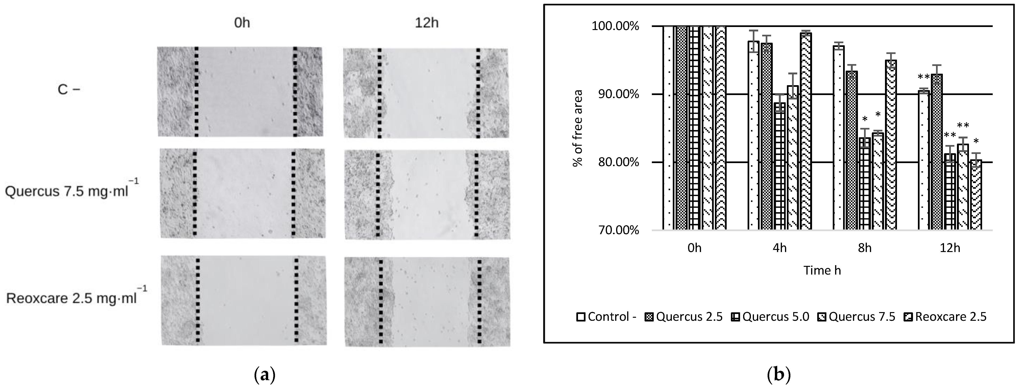 Molecules 30 02152 g002