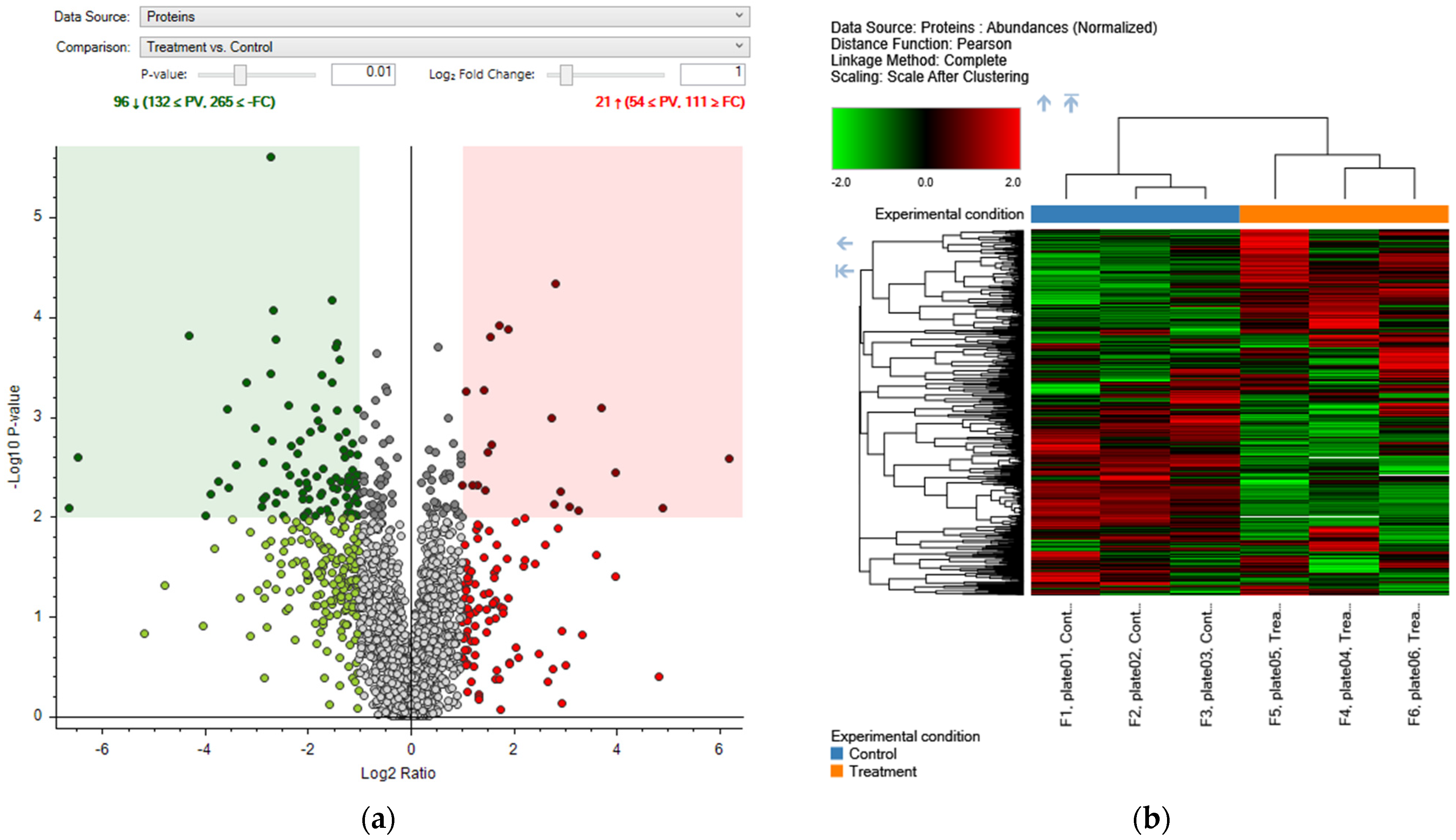 Molecules 30 02152 g003