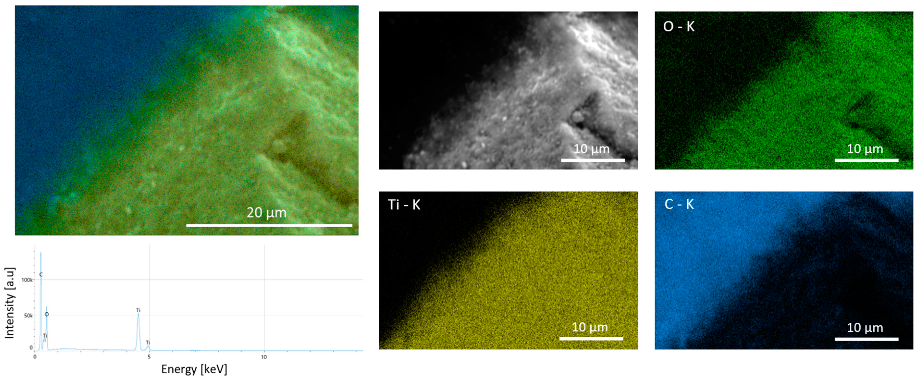 Molecules 30 02153 g002
