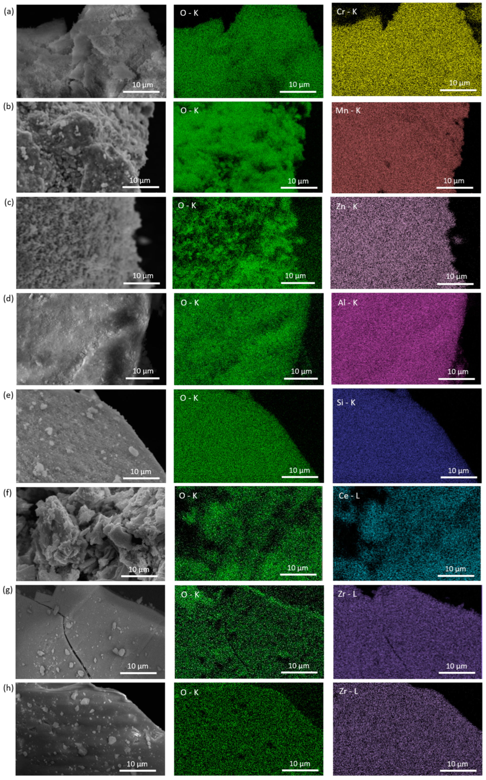Molecules 30 02153 g003